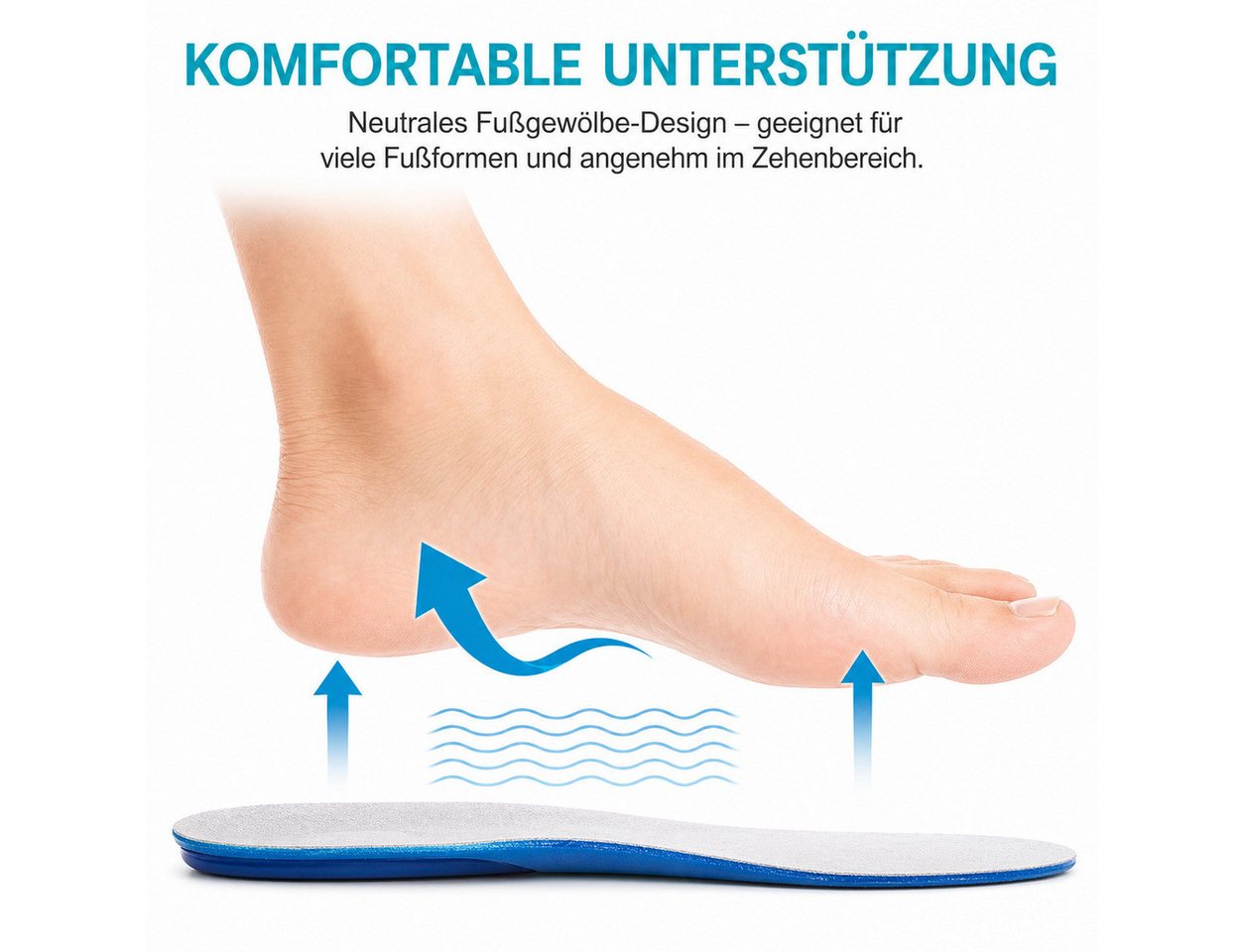 COOL-i ® Einlegesohlen Gel-Einlegesohlen – Orthopädisch, stoßdämpfend, weich & bequem, für Ferse, Fersensporn & müde Füße – Unisex & waschbar – Bild 5 von 5
