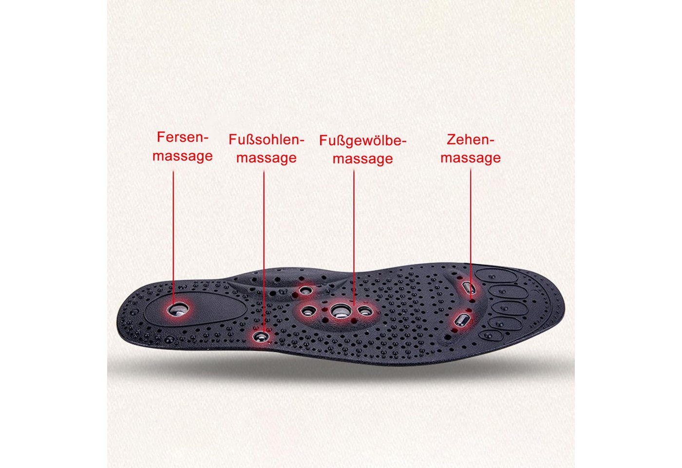 COOL-i ® Einlegesohlen Magnetische Massage-Einlegesohlen – Akupressur Fußsohlen Pads, für Damen & Herren, zuschneidbar, atmungsaktiv – Bild 3 von 5