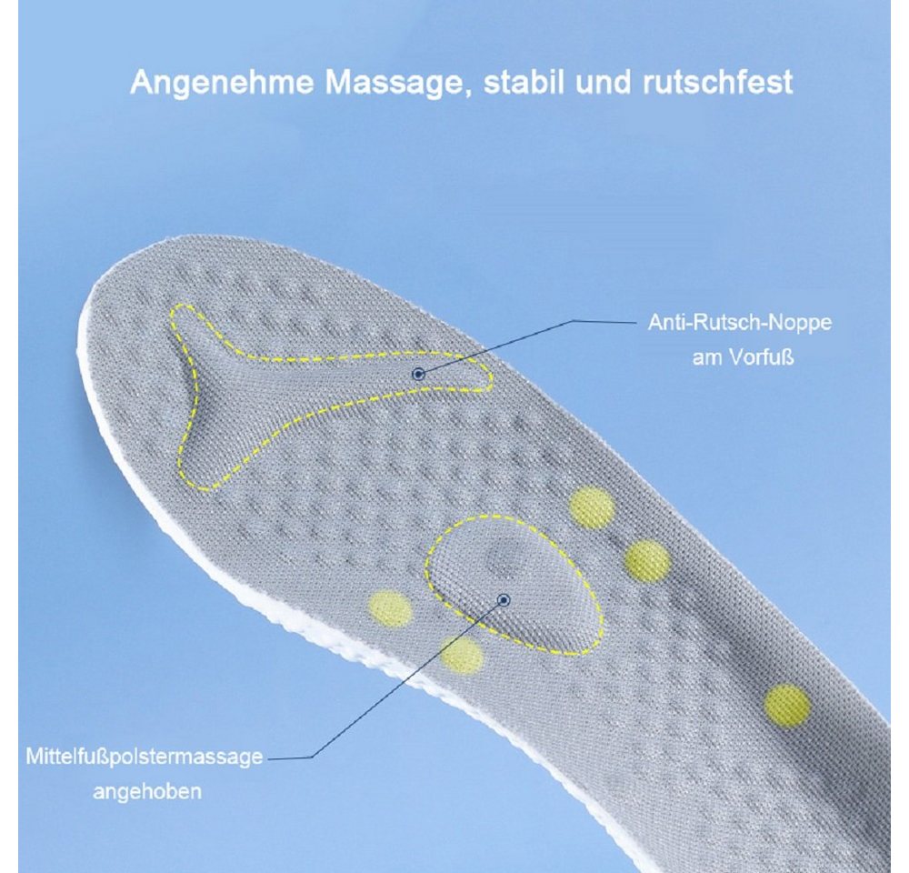 COOL-i ® Einlegesohlen Memory-Schaum Einlegesohlen (2 Paar) – 4D-Dämpfung & Fußgewölbestütze, für Sport & Alltag – zuschneidbar & atmungsaktiv – Bild 3 von 5