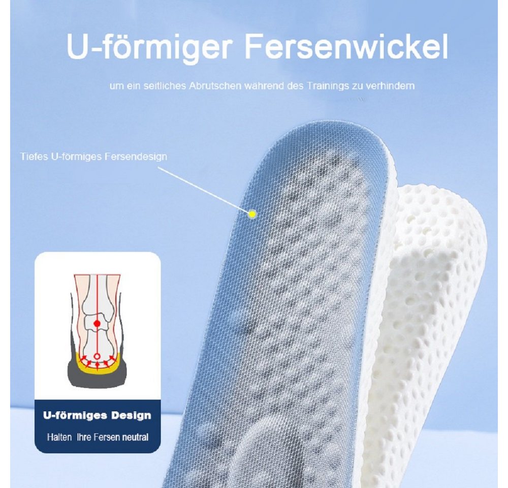 COOL-i ® Einlegesohlen Memory-Schaum Einlegesohlen (2 Paar) – 4D-Dämpfung & Fußgewölbestütze, für Sport & Alltag – zuschneidbar & atmungsaktiv – Bild 4 von 5