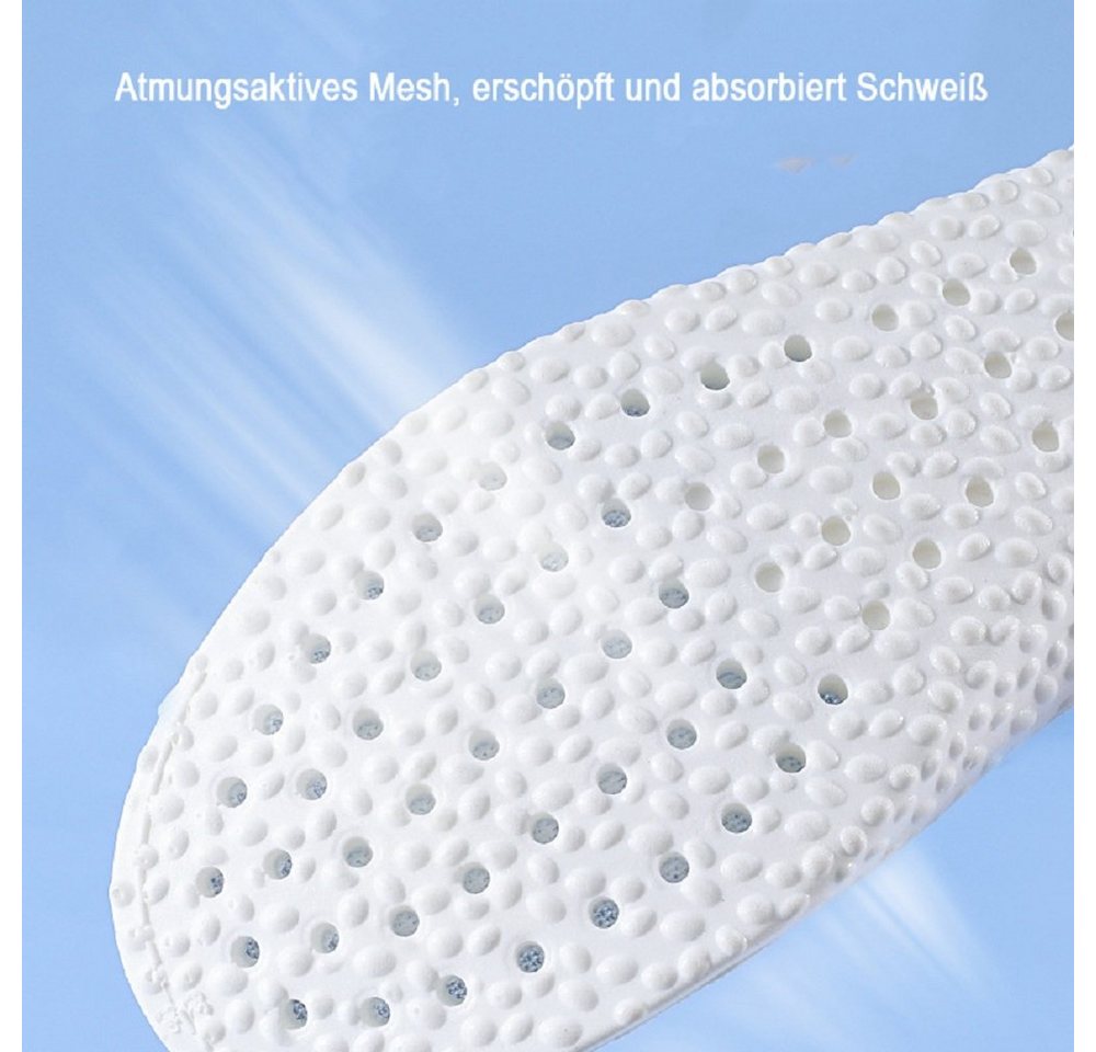 COOL-i ® Einlegesohlen Memory-Schaum Einlegesohlen (2 Paar) – 4D-Dämpfung & Fußgewölbestütze, für Sport & Alltag – zuschneidbar & atmungsaktiv – Bild 5 von 5