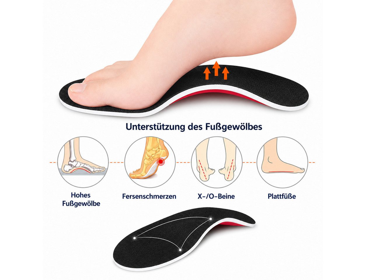 COOL-i ® Einlegesohlen Orthopädische 3D-Einlegesohlen, Für Alltag, Sport & Freizeit – Bild 5 von 5