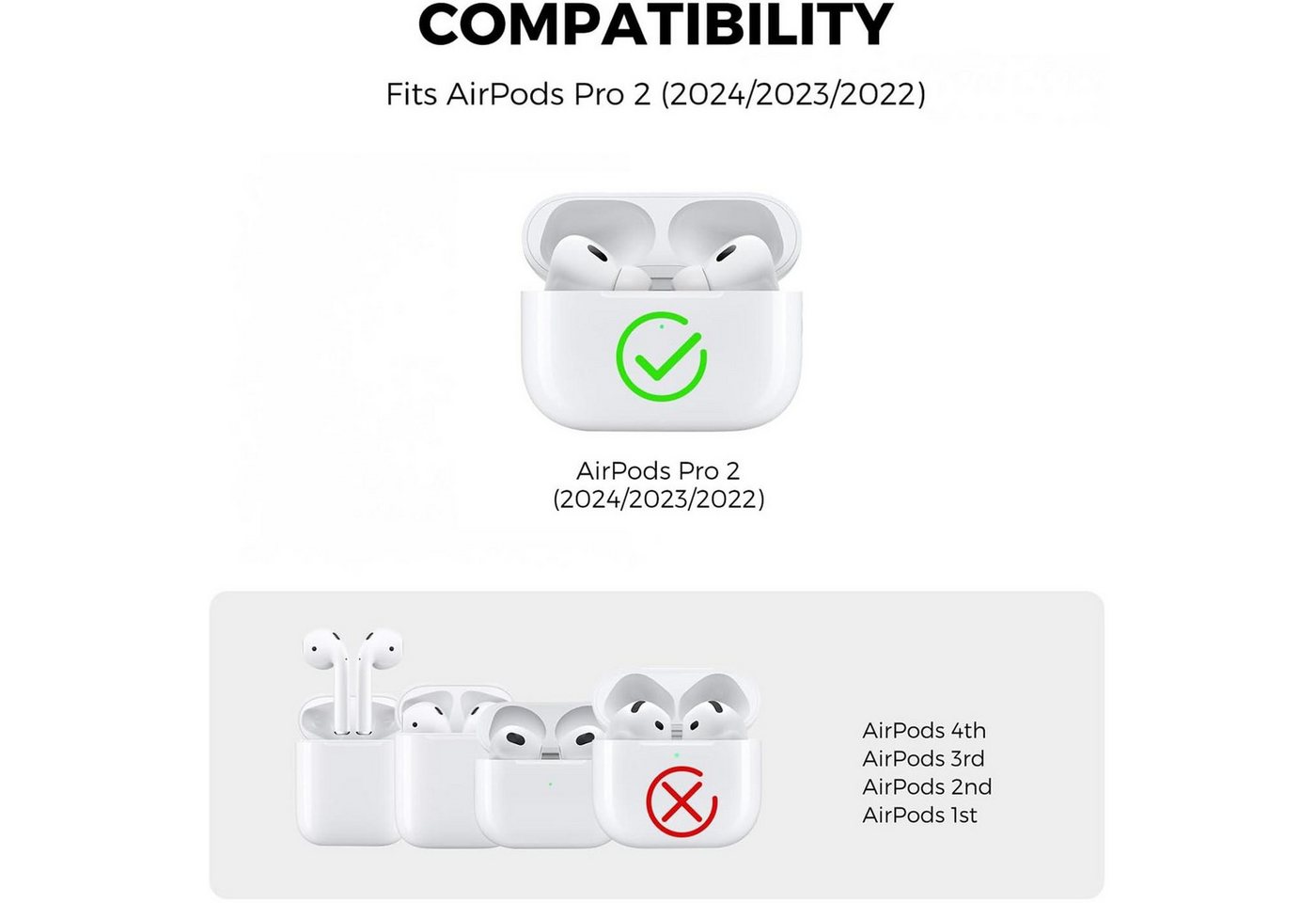 CoolGadget Kopfhörer-Schutzhülle Basic Silikon Hülle für AirPods Pro 2 Schutzhülle mit Karabiner, Soft Touch Case, stoßfest, rutschfest, 360° Schutz, kabellos l – Bild 3 von 5