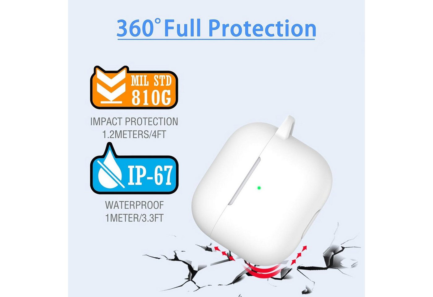 CoolGadget Kopfhörer-Schutzhülle Basic Silikon Hülle für AirPods 5 Schutzhülle mit Karabiner, Soft Touch Case, stoßfest, rutschfest, 360° Schutz, kabellos ladba – Bild 4 von 5
