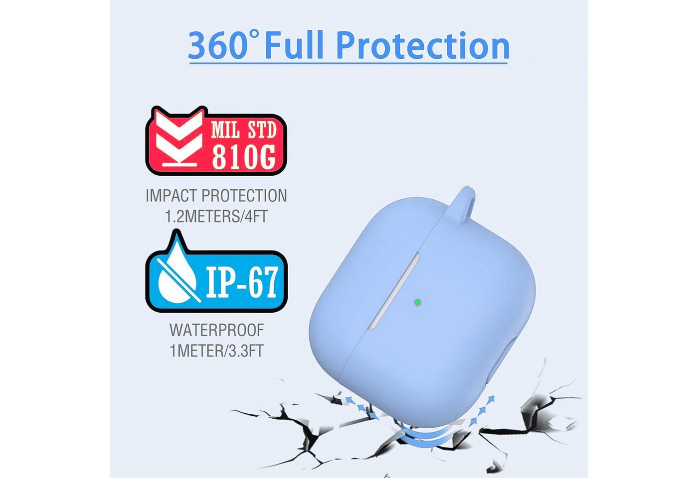 CoolGadget Kopfhörer-Schutzhülle Basic Silikon Hülle für AirPods 5 Schutzhülle mit Karabiner, Soft Touch Case, stoßfest, rutschfest, 360° Schutz, kabellos ladba – Bild 4 von 5
