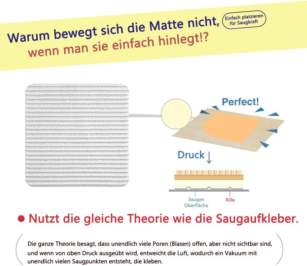 Coonoor Antirutsch Teppichunterlage Teppich Antirutschunterlage Teppich Pads Antirutschmatte, (4-St), für Parkett, Laminat, Fliesen, Kork und Vinyl geeignet – Bild 2 von 5