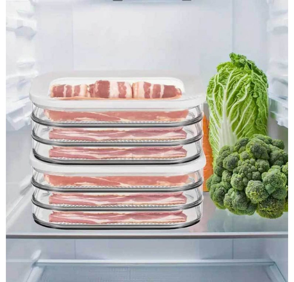Coonoor Küchenorganizer-Set Fleisch-Kühlschrank-Aufbewahrungsbehälter 3 Schichten, (3-tlg), Behälter mit Deckel für Fleisch – Bild 5 von 5