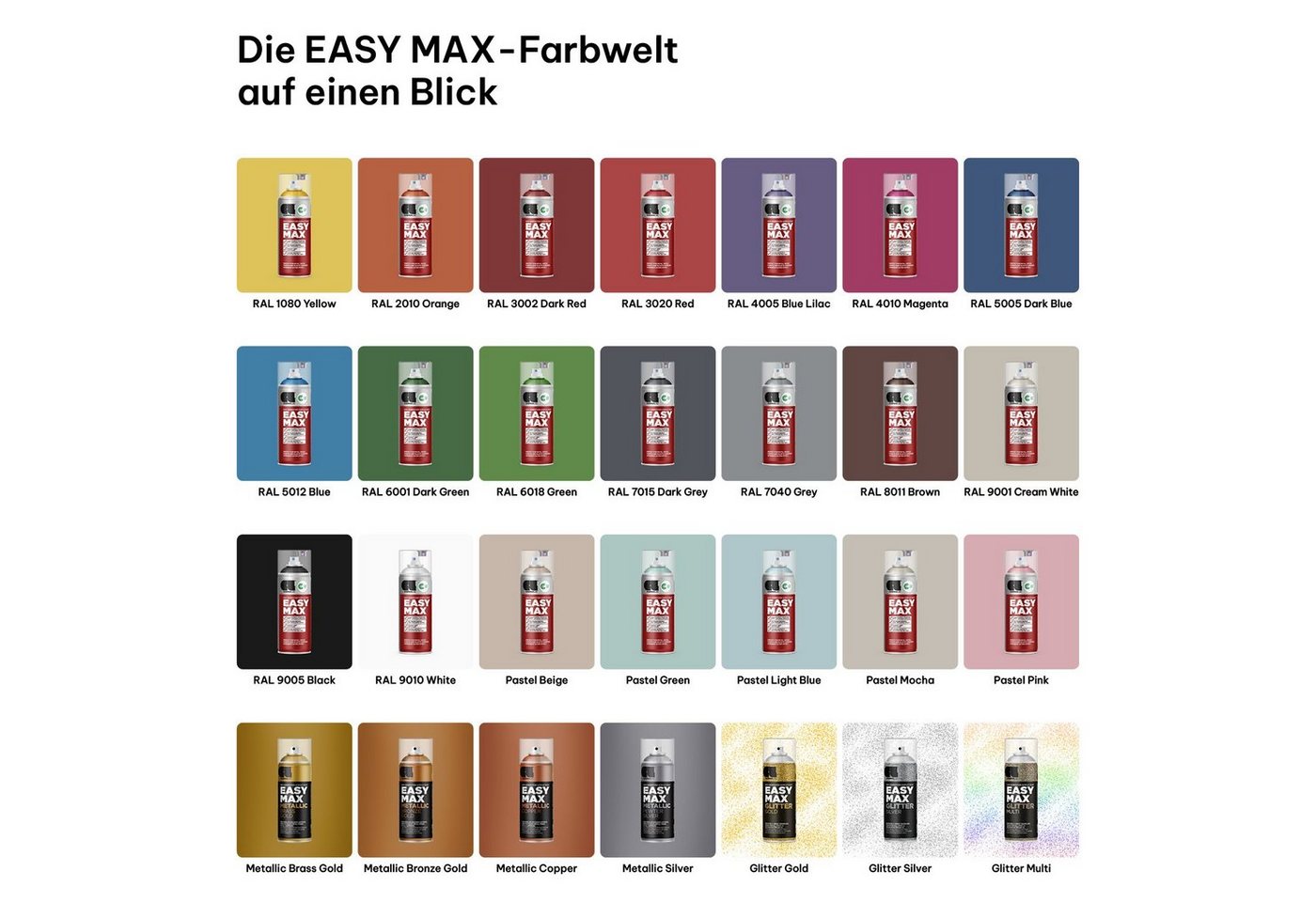 COSMOS LAC Sprühflasche Sprühlack Spraydose DIY, Sprühfarbe Acryl Spray, Farbspray Lackspray – Bild 5 von 5