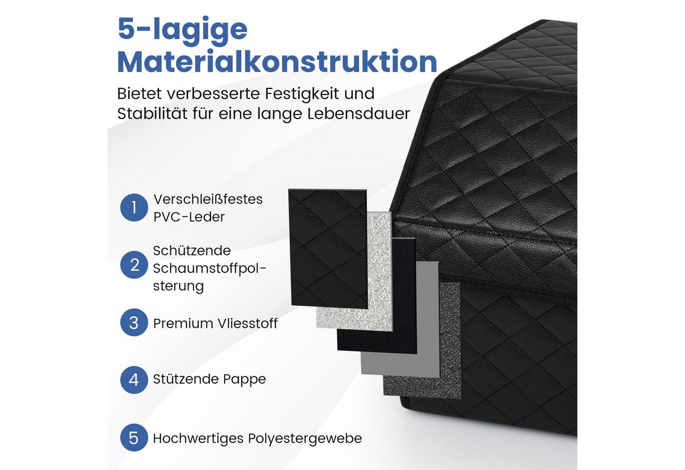 COSTWAY Aufbewahrungsbox, 35L Kofferraumtasche faltbar mit Deckel & Trennwand – Bild 5 von 5