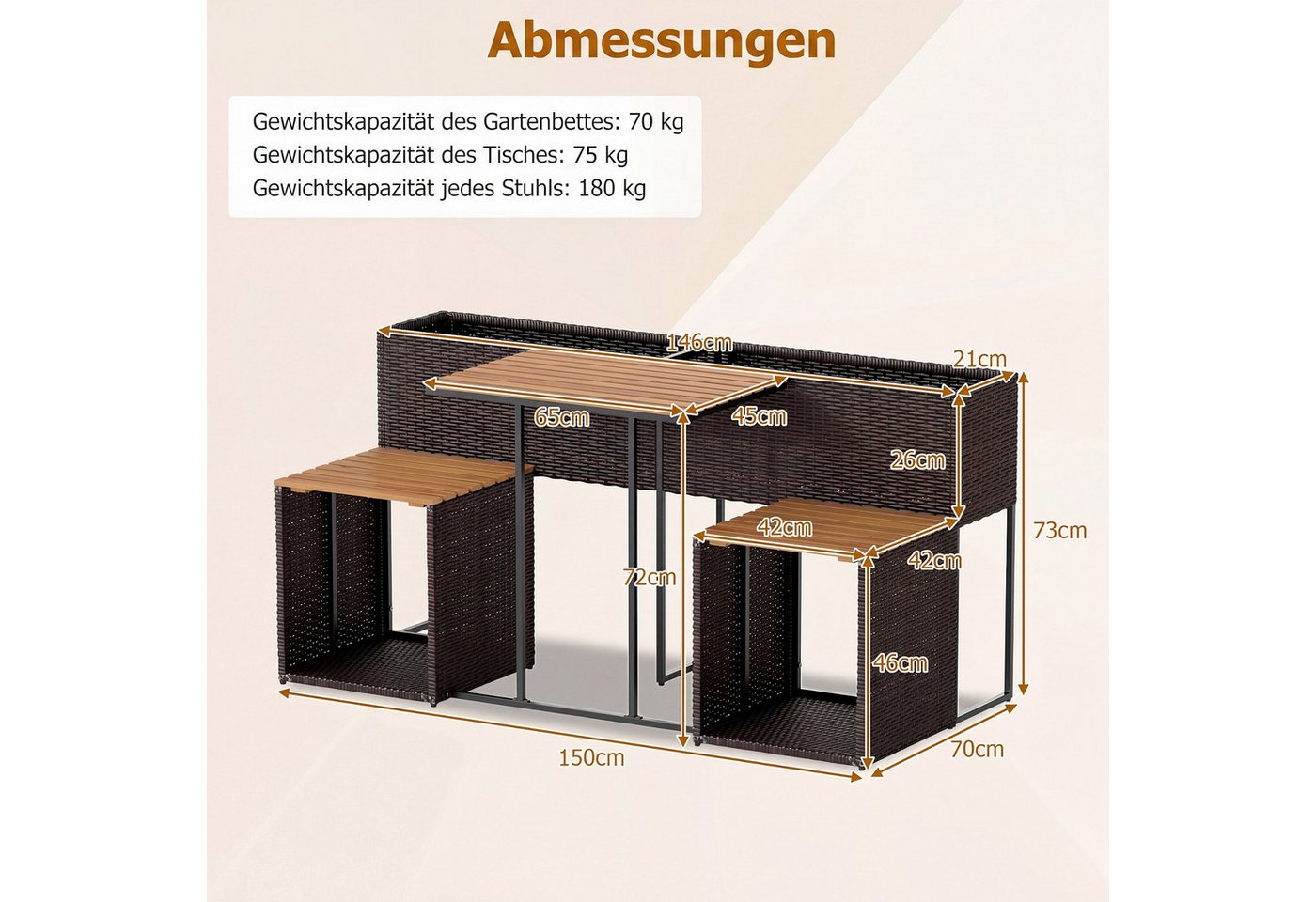 COSTWAY Balkonset, mit Hochbeet, integrierten Stühlen & Stauraum Rattan – Bild 5 von 5