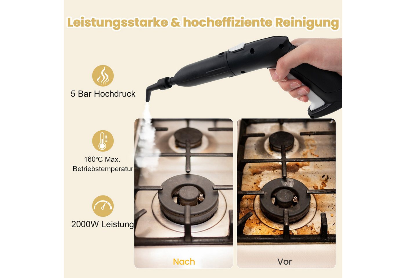 COSTWAY Dampfreiniger Handdampfreiniger, 2000 W, 5 Bar, mit 1,8L Tank, bis 160 °C – Bild 2 von 5