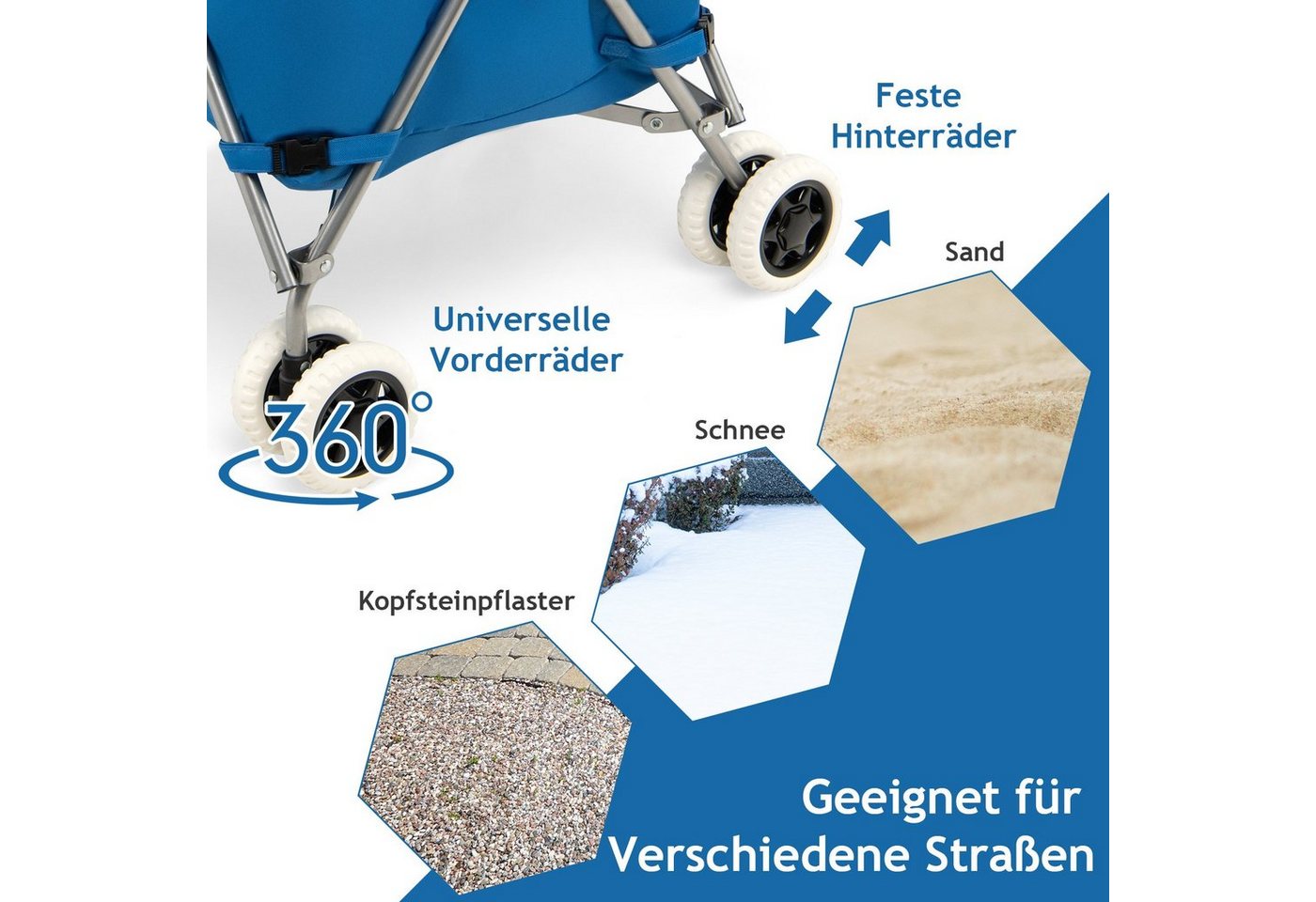 COSTWAY Einkaufstrolley, 90 l, bis 55 kg, mit Rädern & Griff, klappbar – Bild 4 von 5