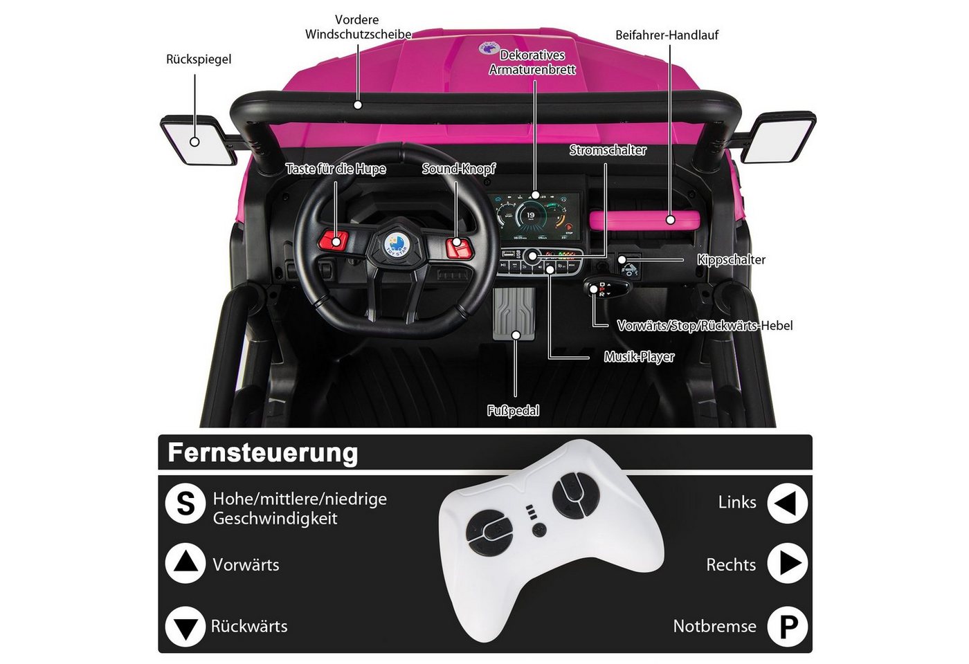 COSTWAY Elektro-Kinderauto 12V Kinderquad, 2 Sitzer Elektroauto, mit Musik, Hupe, 3-8 km/h – Bild 5 von 5