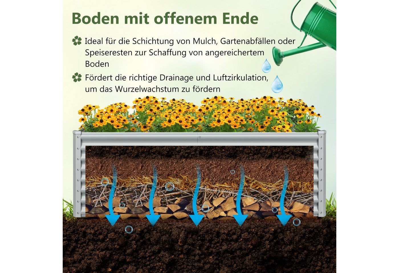 COSTWAY Hochbeet, Pflanzkasten, rechteckiges Frühbeet, Blumenbeet, Metall – Bild 3 von 5