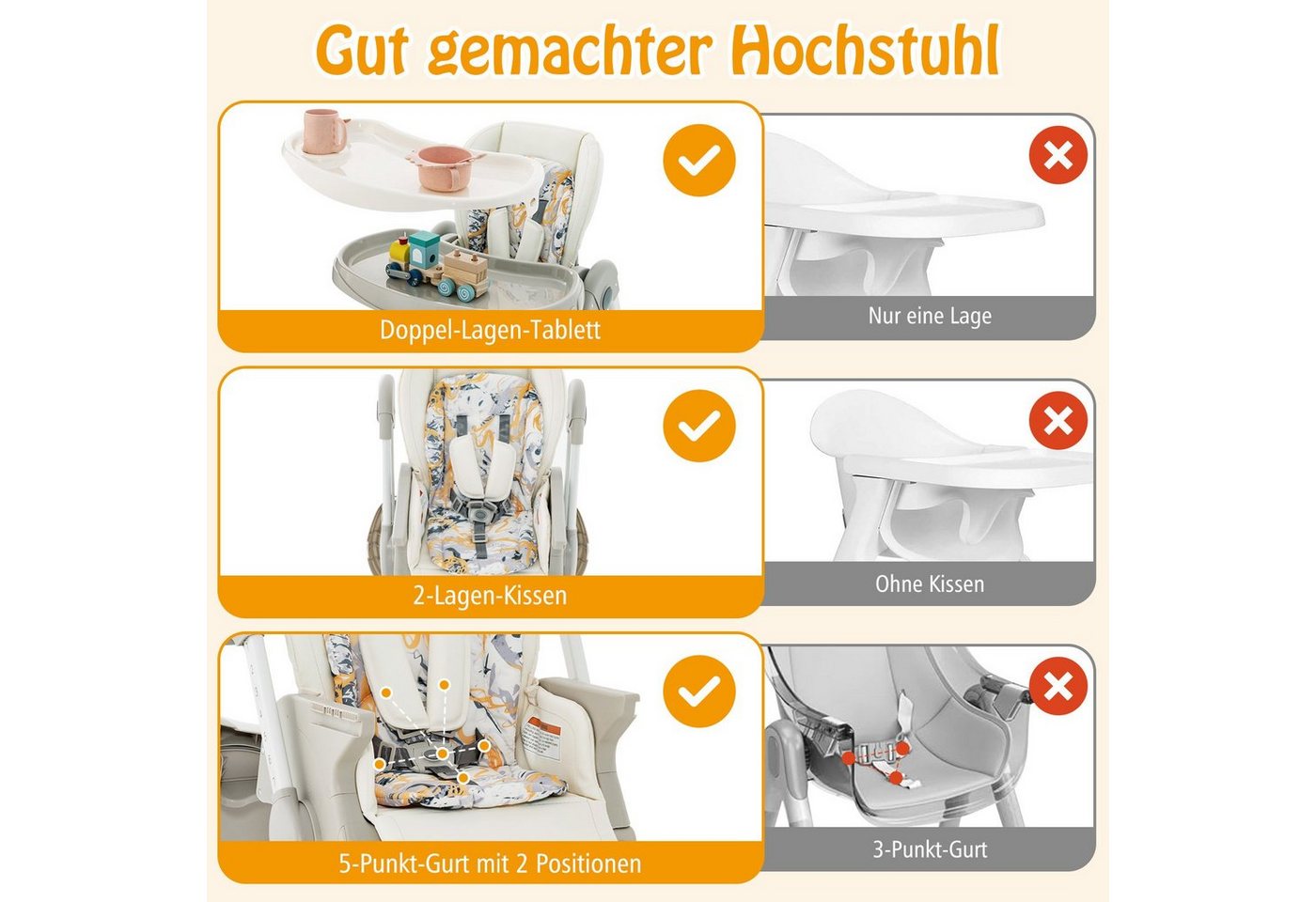 COSTWAY Hochstuhl Babystuhl, klappbar, verstellbar, mit Liegefunktion & Rädern – Bild 5 von 5