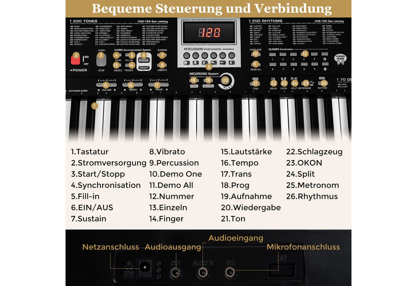 COSTWAY Home-Keyboard (1-St), 61 Tasten Klavier Keyboard, E-piano mit Stativ & Hocker, für Anfänger – Bild 5 von 5