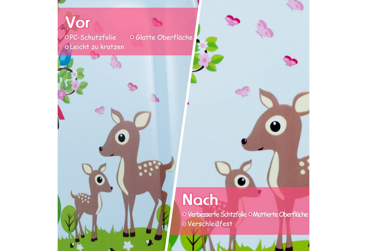COSTWAY Kinderkoffer 2tlg Kinderkoffer, mit Rucksack – Bild 3 von 5