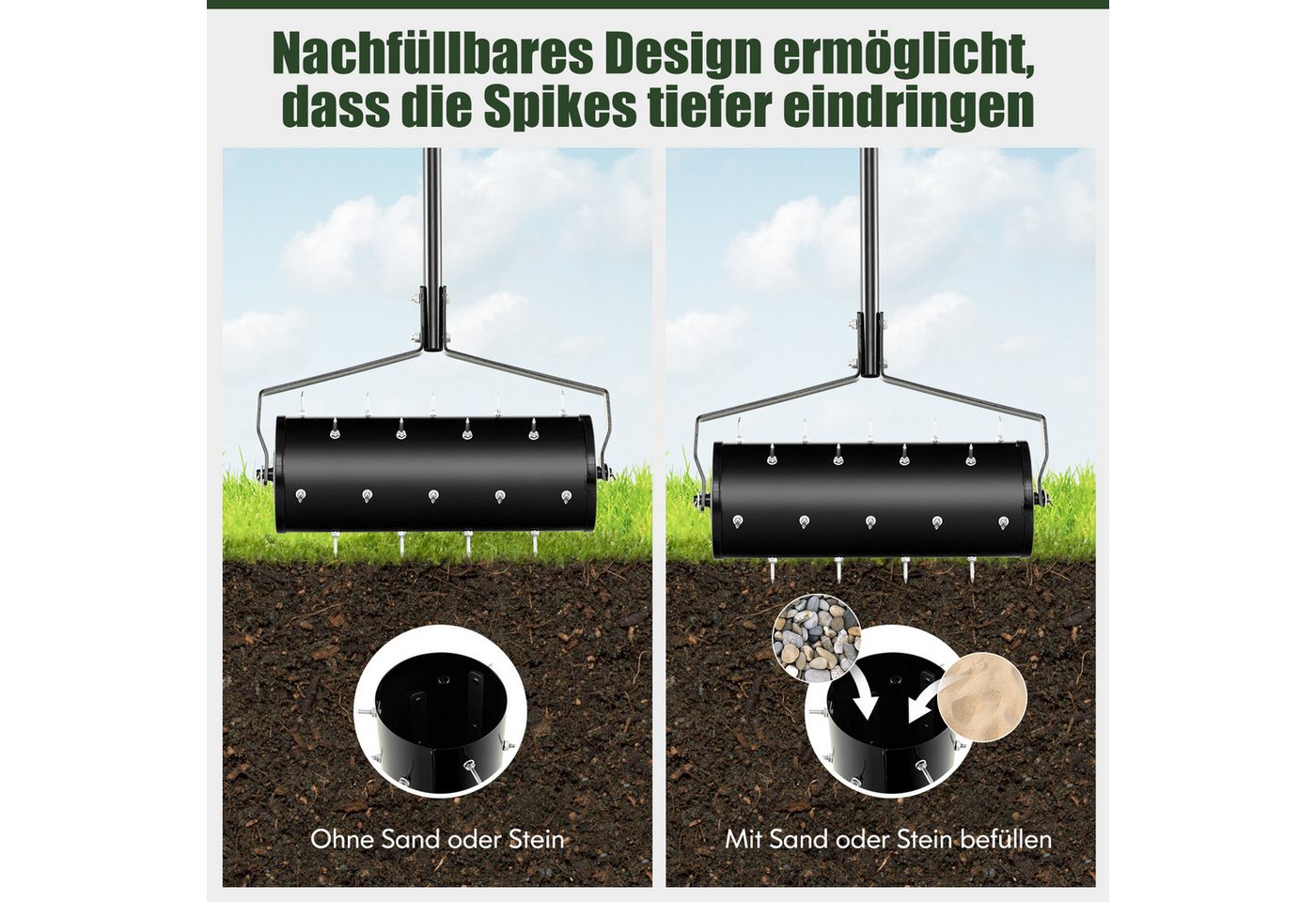 COSTWAY Rasenlüfter, (1-tlg), Rasenrolle mit Stiel & Nägeln, 44x128 cm, schwarz – Bild 4 von 5