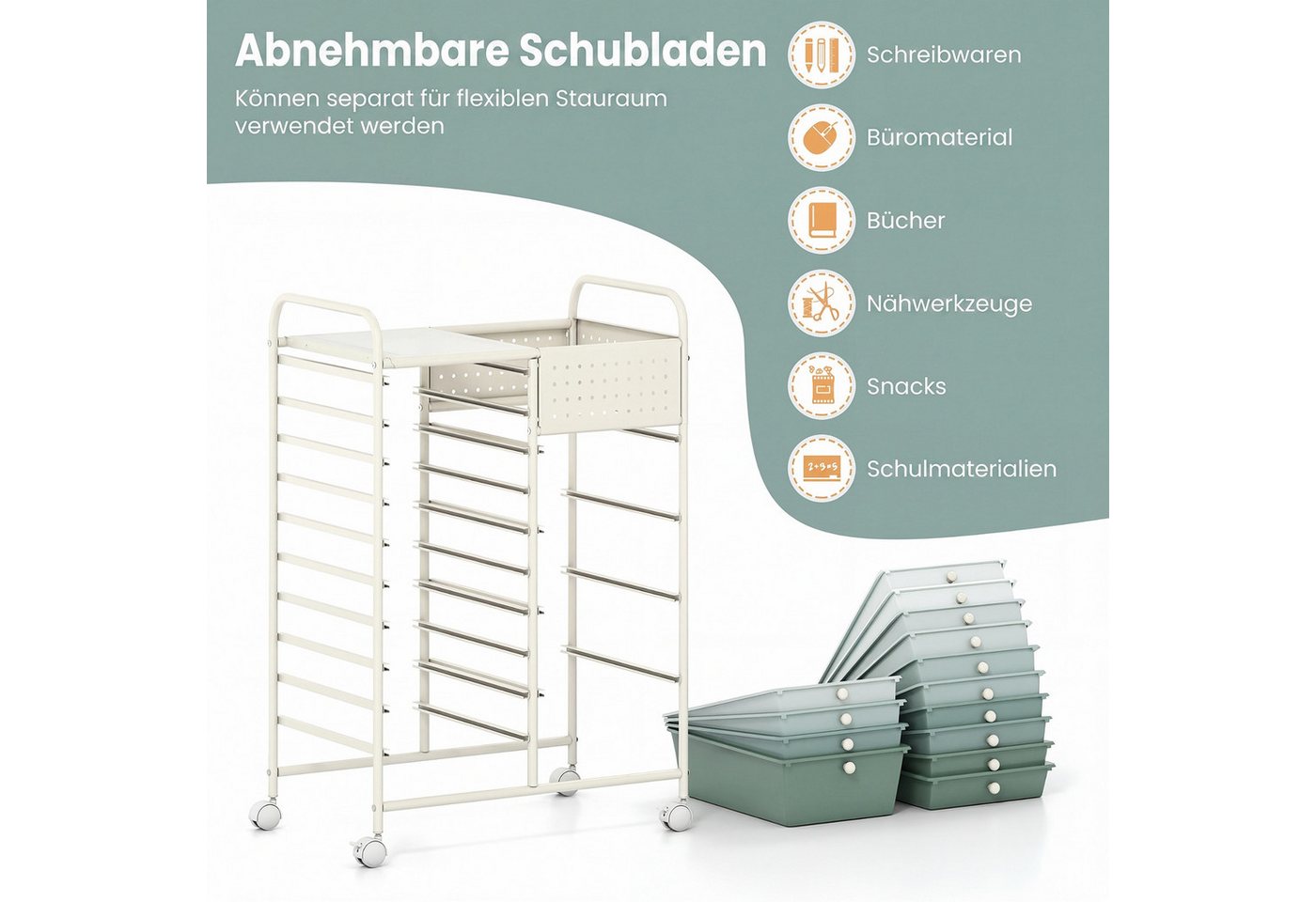 COSTWAY Rollcontainer, Rollwagen auf Rollen mit 14 Schubladen & Arbeitsplatte – Bild 4 von 5