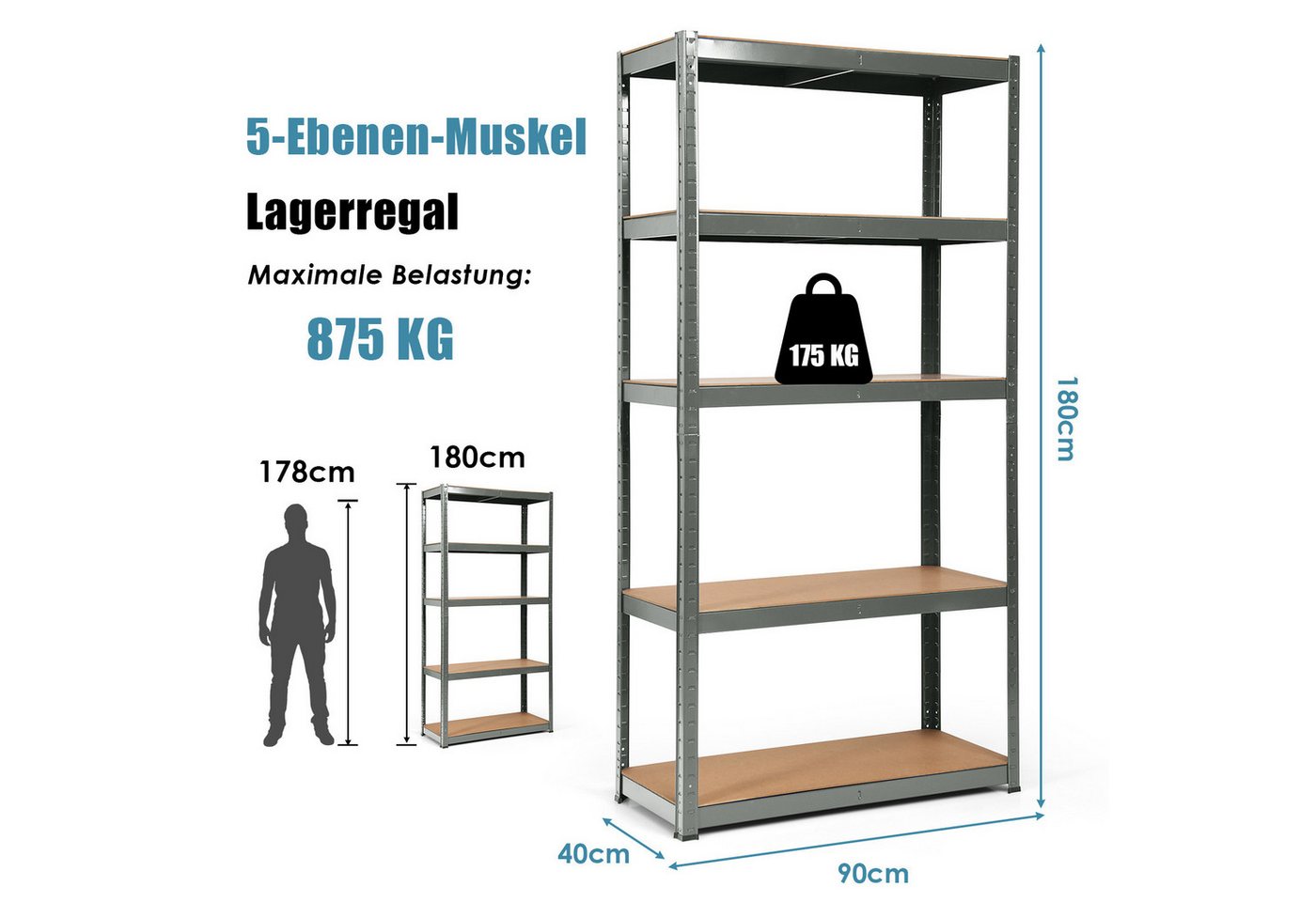 COSTWAY Schwerlastregal, 5 Ebenen, bis 175kg pro Ebenen 180x90x40cm Grau – Bild 3 von 5