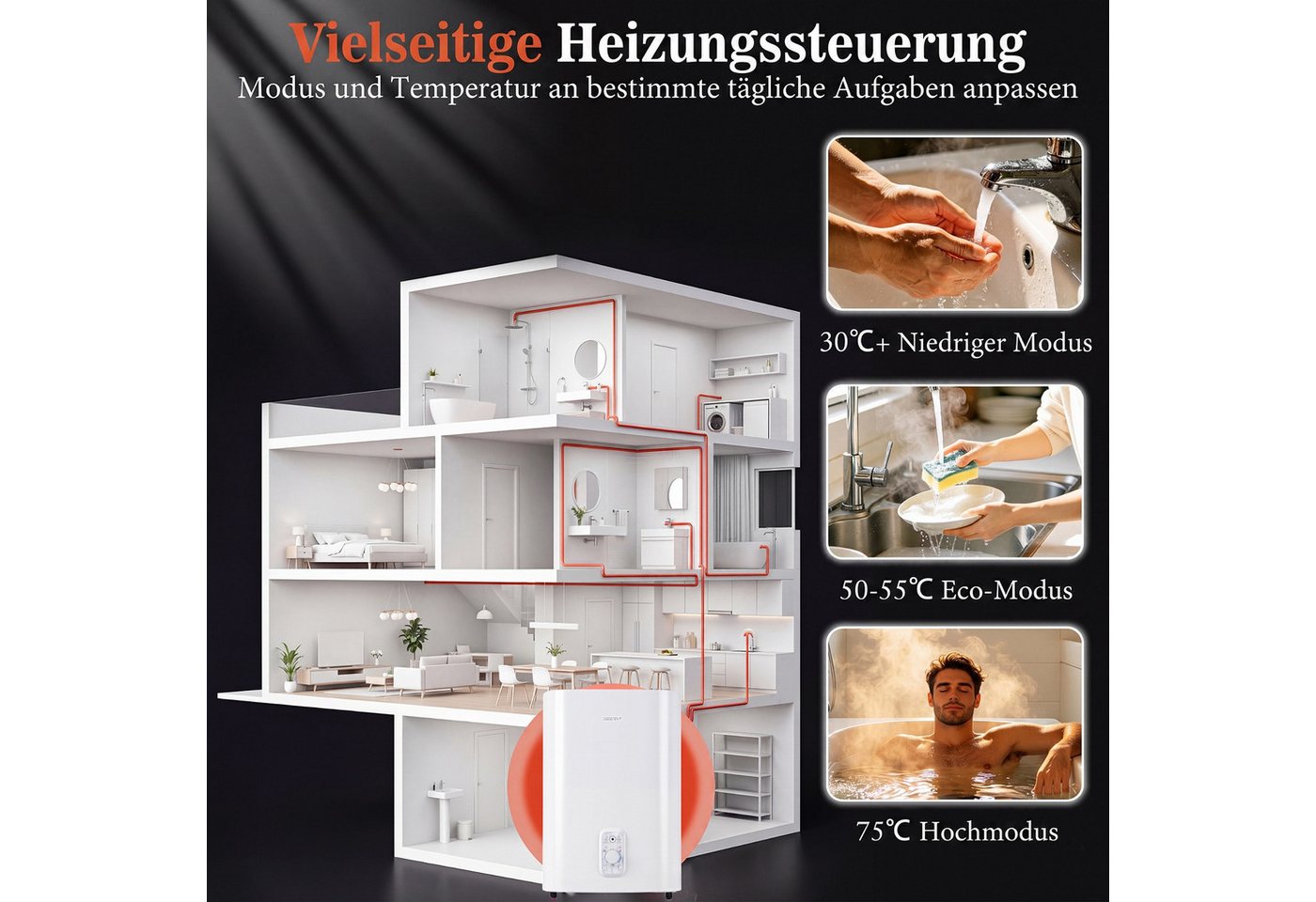 COSTWAY Wandspeicher, (max. 75°C), Warmwasserspeicher 25L mit Doppelbehälter – Bild 2 von 5