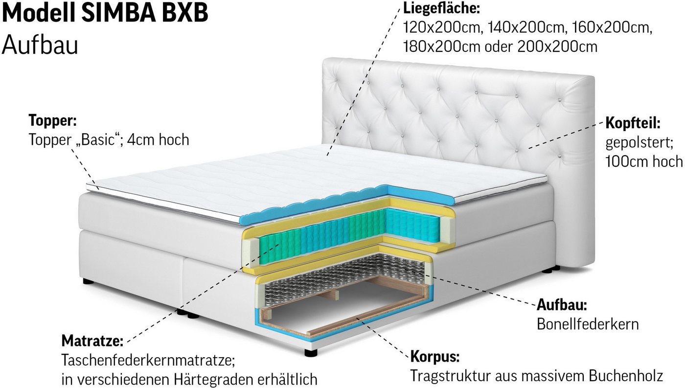 COTTA Boxspringbett SIMBA, Grundgestell ohne Matratze, Stoffbezug im Karomuster, Liegefläche 120/140/160/180/200 cm x 200 cm – Bild 3 von 5