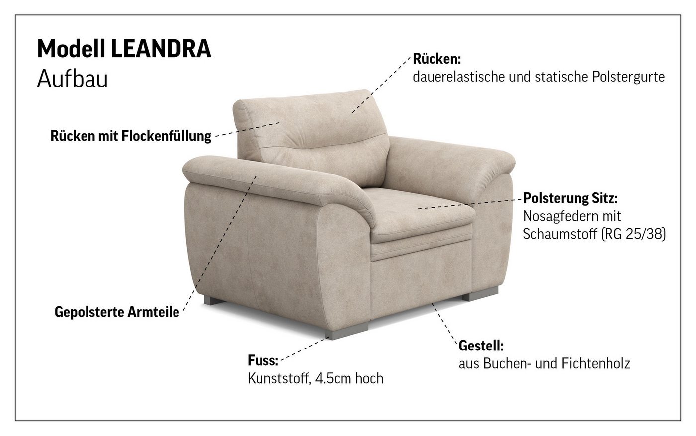 COTTA Sessel Leandra, Polstergarnitur, auch als Set erhältlich – Bild 4 von 5