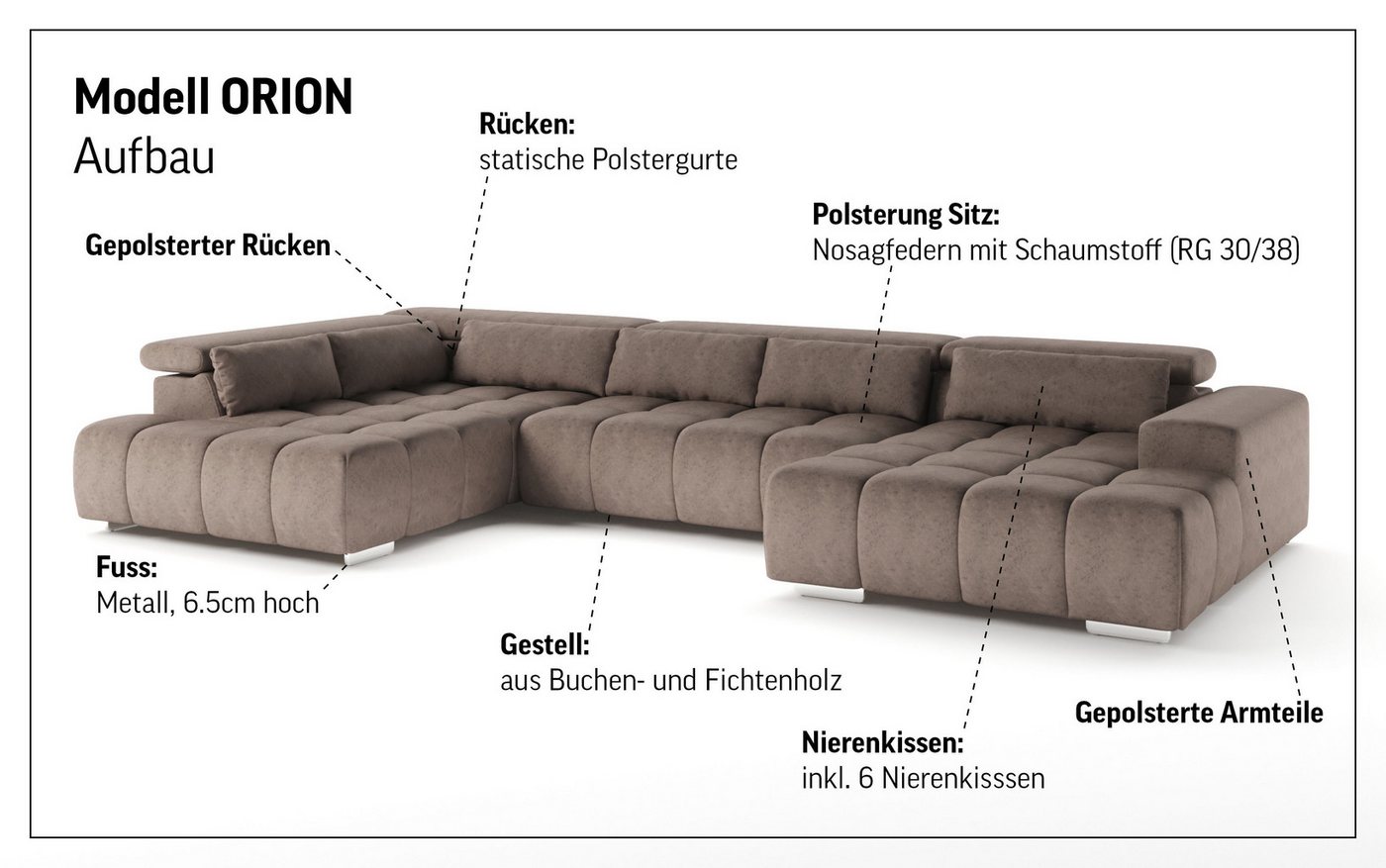COTTA Wohnlandschaft Orion U-Form XXL, B: 409 cm, bequeme Wellenunterfederung, top modern, mit Kopfteilverstellung & 6 Nierenkissen – Bild 4 von 5
