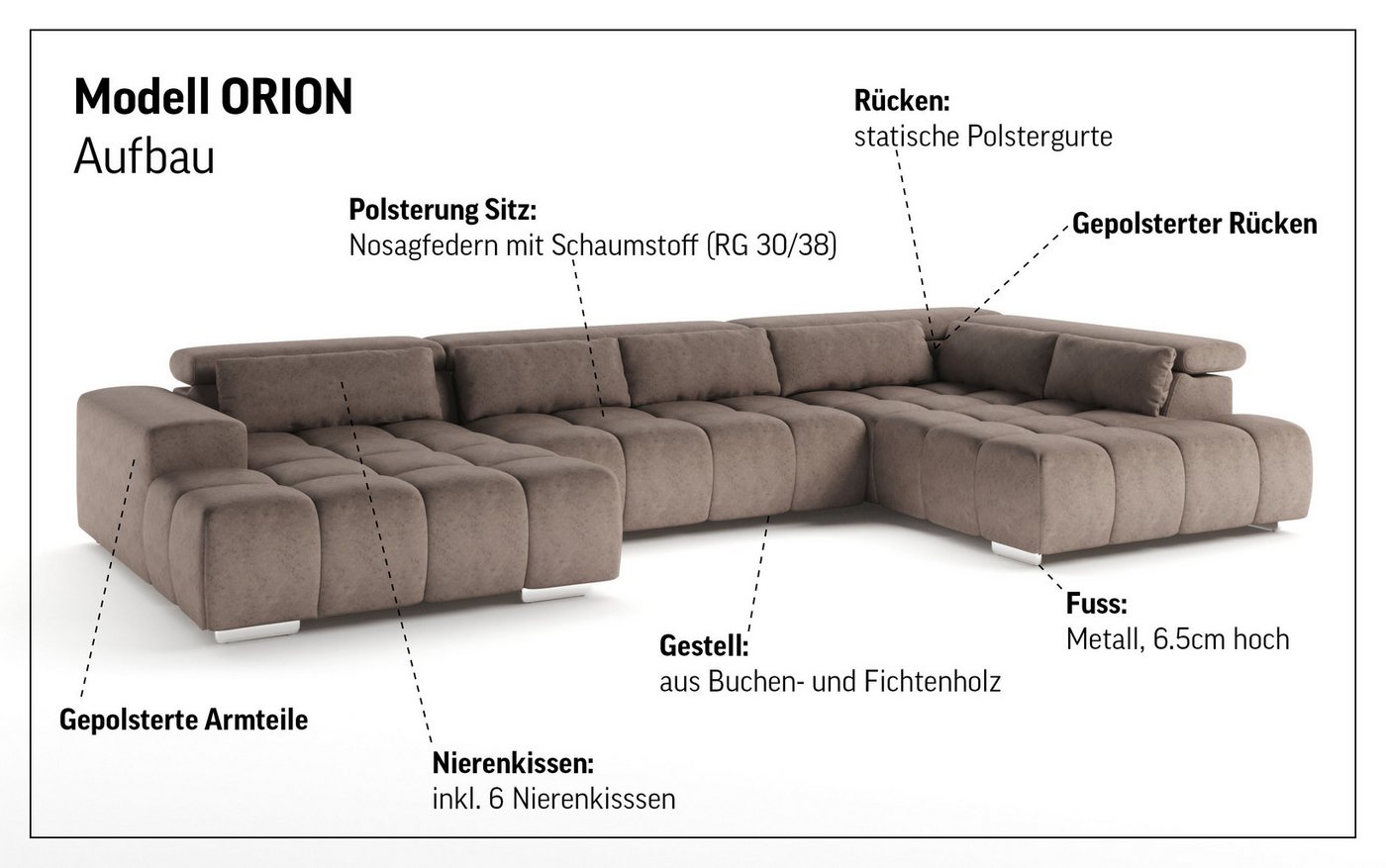 COTTA Wohnlandschaft Orion U-Form XXL, B: 409 cm, bequeme Wellenunterfederung, top modern, mit Kopfteilverstellung & 6 Nierenkissen – Bild 4 von 5