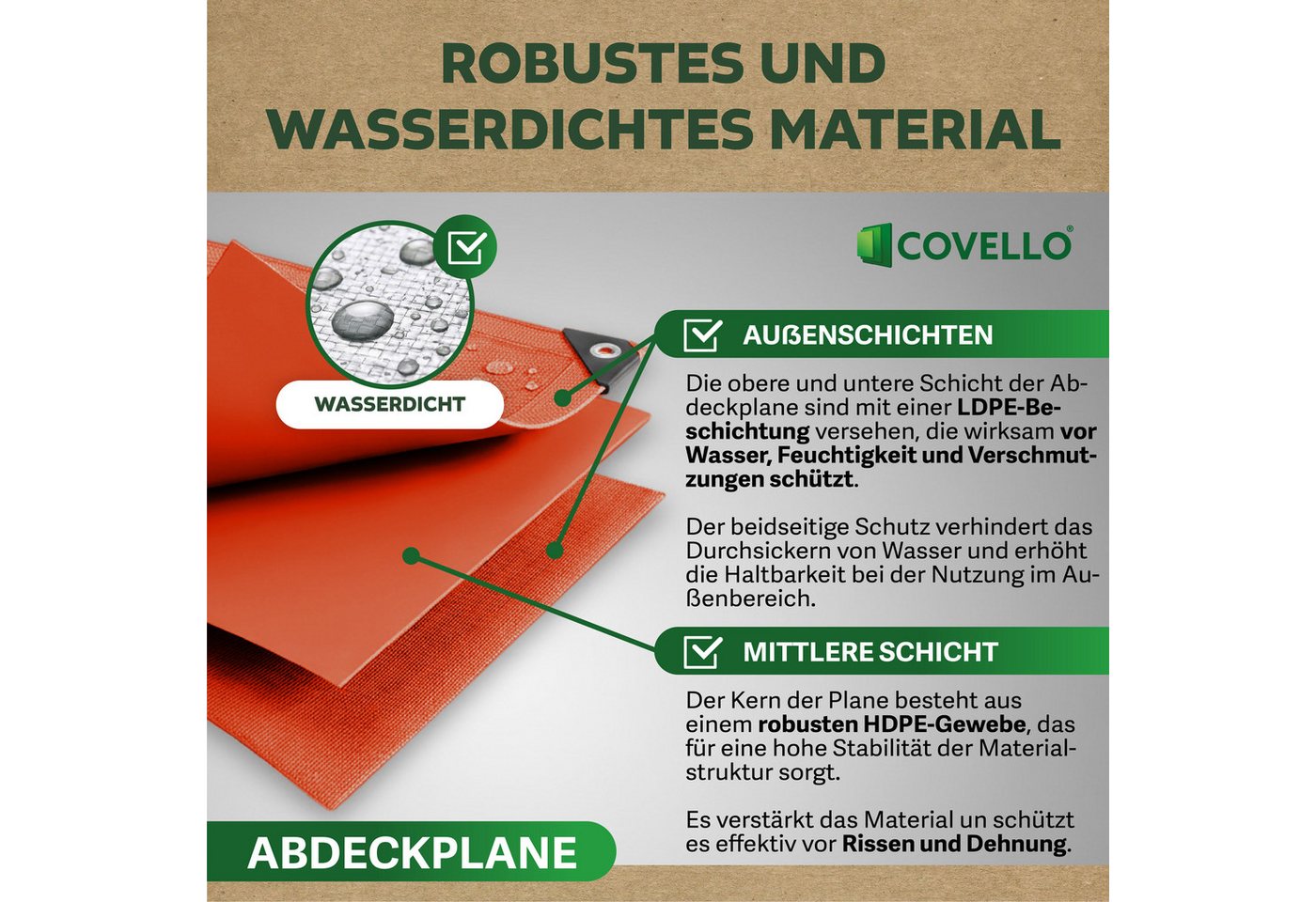 Covello Schutzplane 90g/m² orange, Abdeckplane mit Ösen wasserdicht, Plane UV-stabilisiert in vielen verschiedenen Farben & Größen – Bild 5 von 5