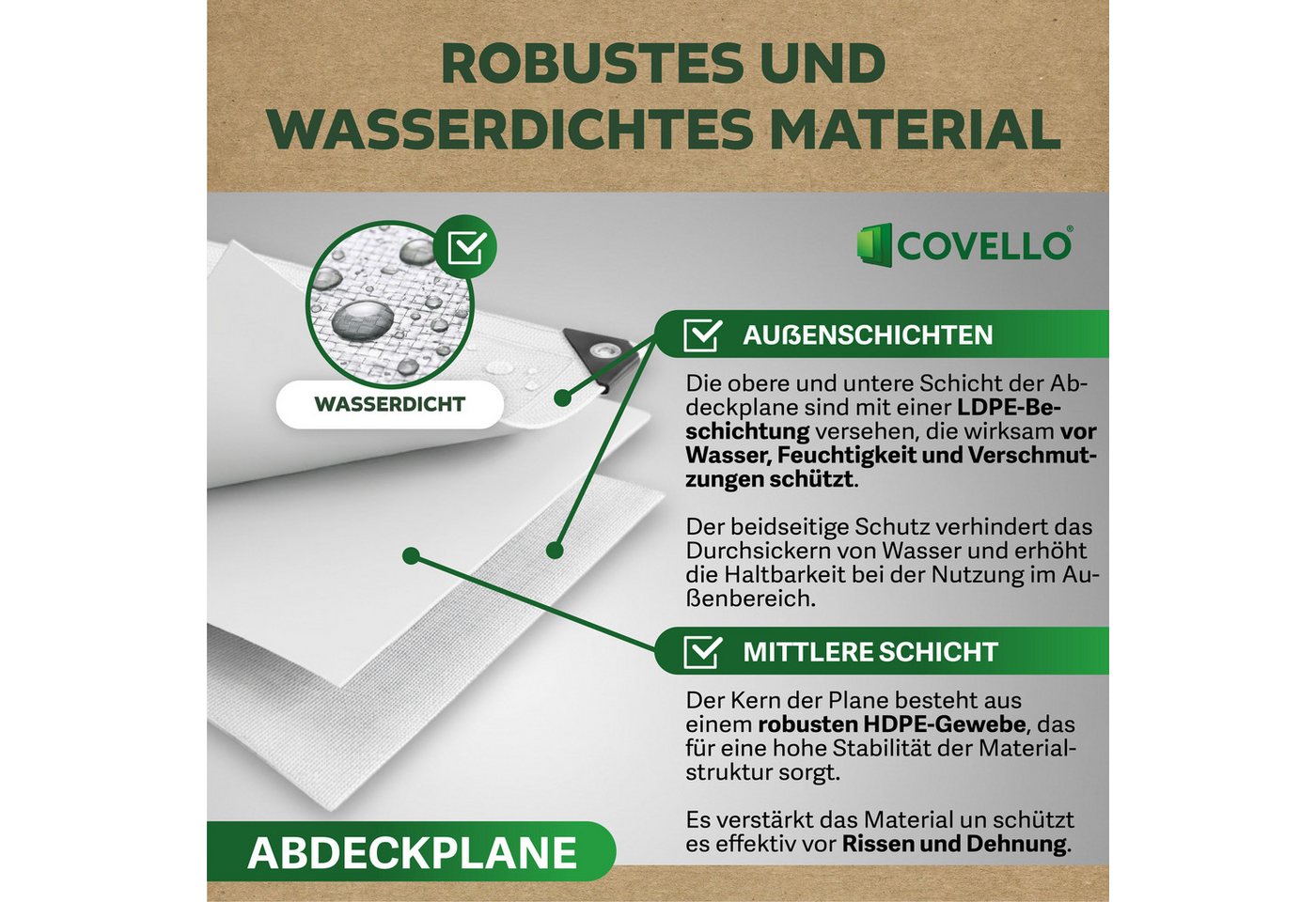 Covello Schutzplane 90g/m² weiß, Abdeckplane mit Ösen wasserdicht, Plane UV-stabilisiert in vielen verschiedenen Farben & Größen – Bild 5 von 5