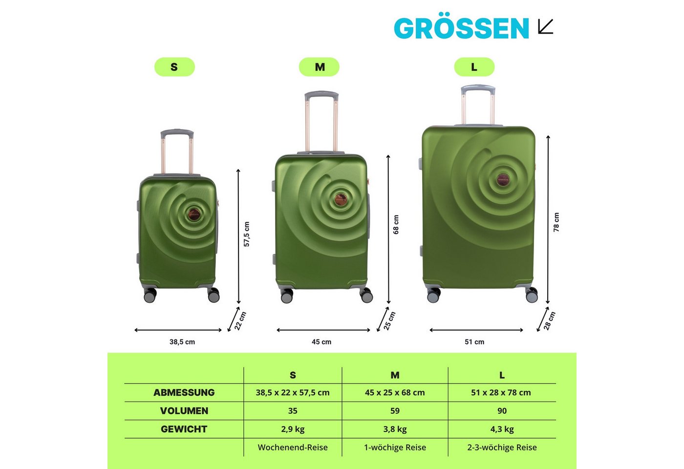 Crosstravel Koffer Einzelkoffer Amy S / M / L, 4 Rollen, Robuste Hartschale mit TSA-Schloss und Wasserabweisender Oberfläche – Bild 2 von 5