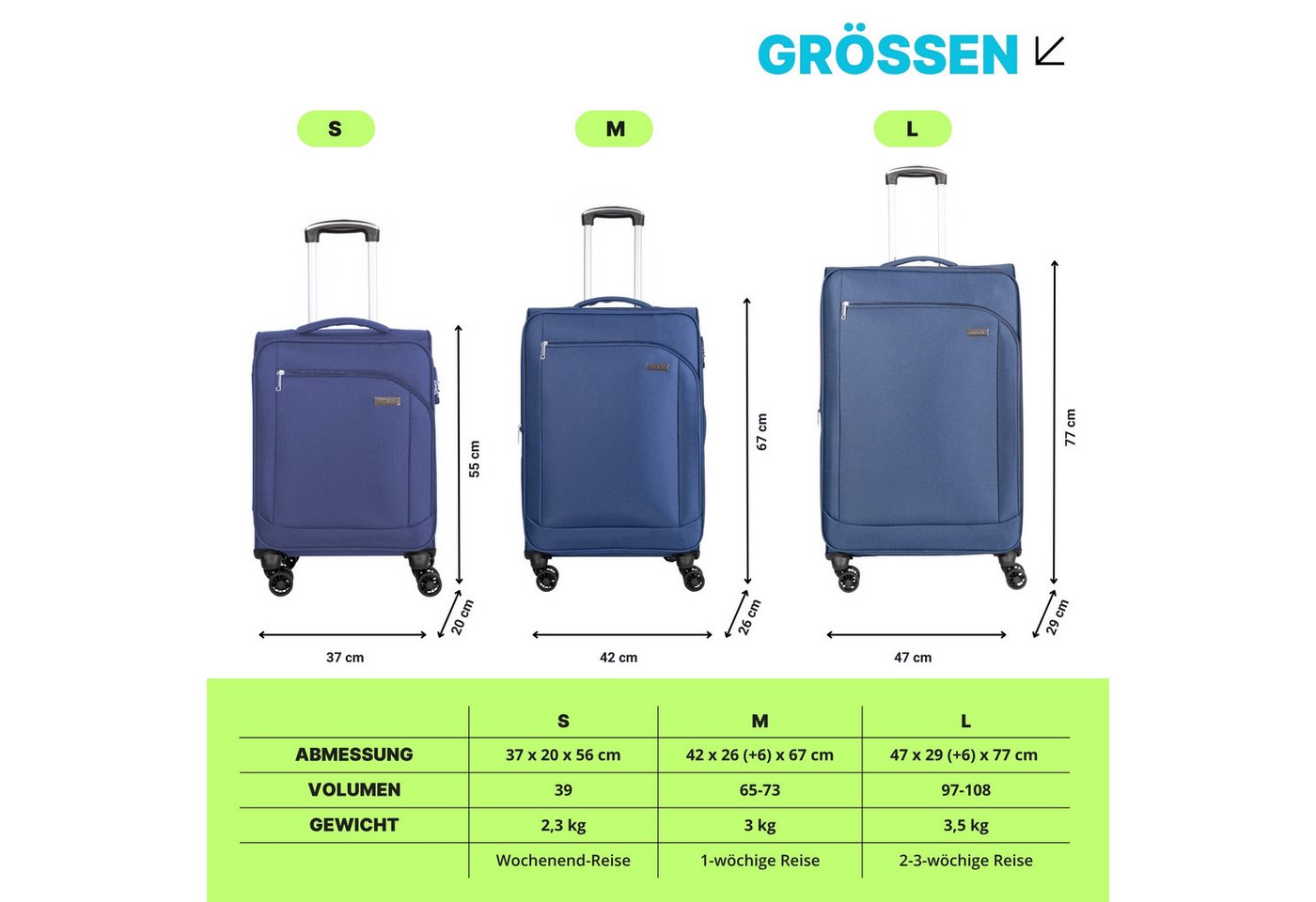 Crosstravel Trolleyset Monterey, 4 Rollen, (3 tlg., Weichgepäck Trolley Set), Volumenerweiterung bei Größe M+L – Bild 2 von 5