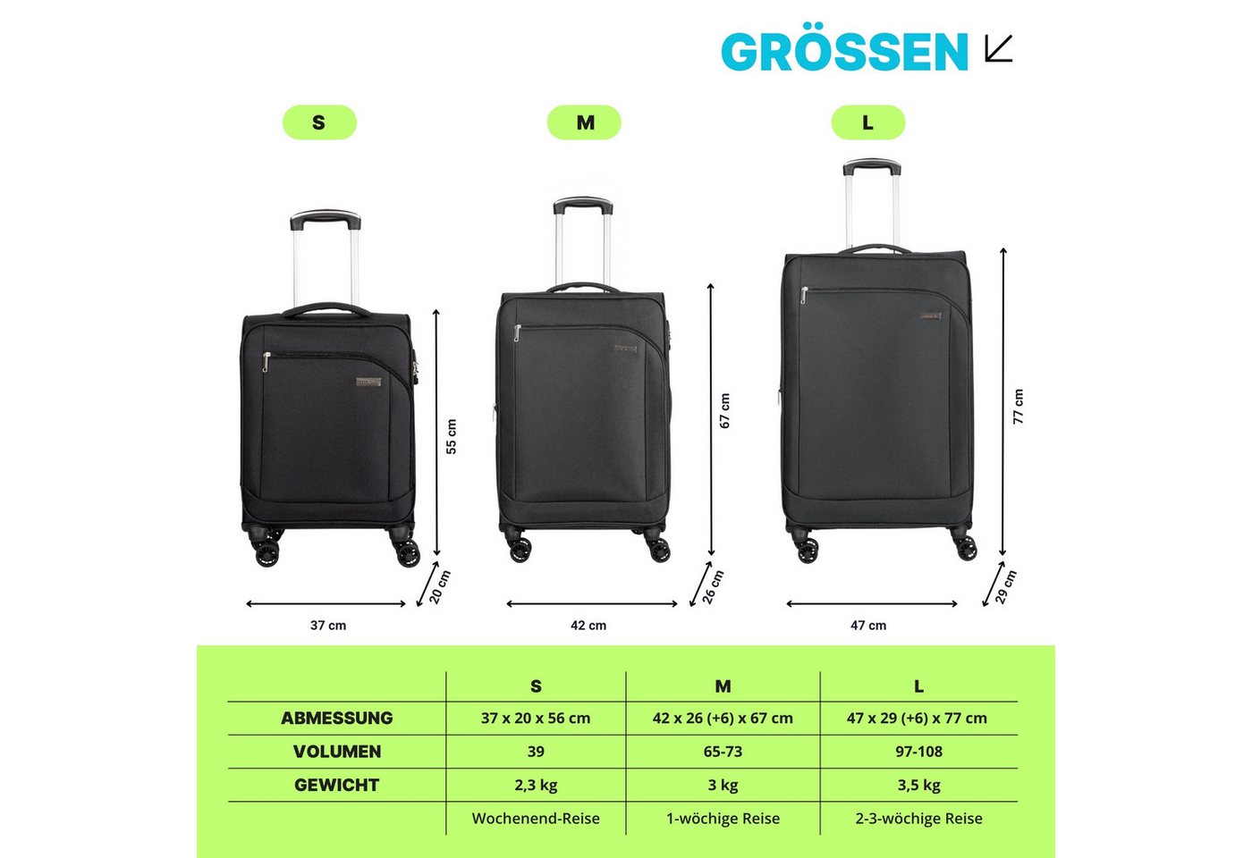 Crosstravel Trolleyset Monterey, 4 Rollen, (3 tlg., Weichgepäck Trolley Set), Volumenerweiterung bei Größe M+L – Bild 2 von 5