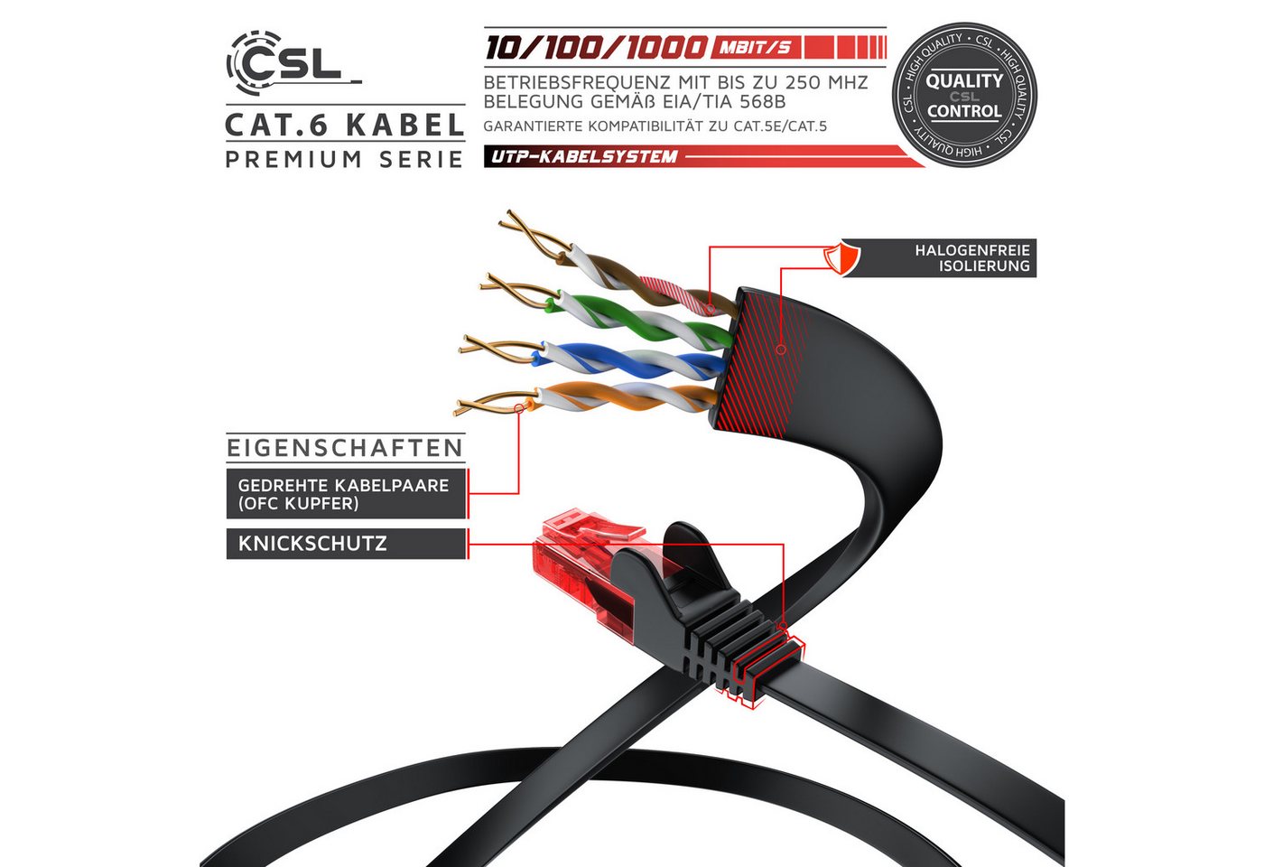 CSL CAT 6 Flachband Netzwerkkabel Gigabit 1000Mbit/s Patchkabel flach 30m LAN-Kabel, CAT.6, RJ-45 (Ethernet) (3000 cm), für Router, Modem, Switch, PC, ideal für – Bild 4 von 5