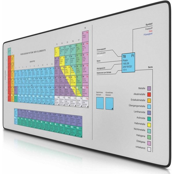 CSL Gaming Mauspad XXL Speed Mousepad 900 x 400 x 3 mm, große Tischunterlage (1-St), rutschfest, abwaschbar, Geschwindigkeit & Präzision, Periodensystem