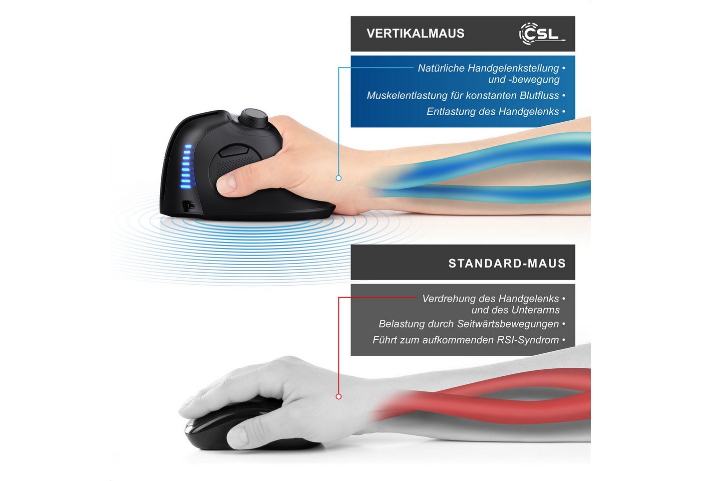 CSL kabellose Vertikalmaus, Wireless 2,4 GHz Funk & Bluetooth 4.0 ergonomische Maus (Bluetooth, Funk, 1600 dpi, ergonomisches Design, gegen Mausarm Tennisarm, M – Bild 3 von 5
