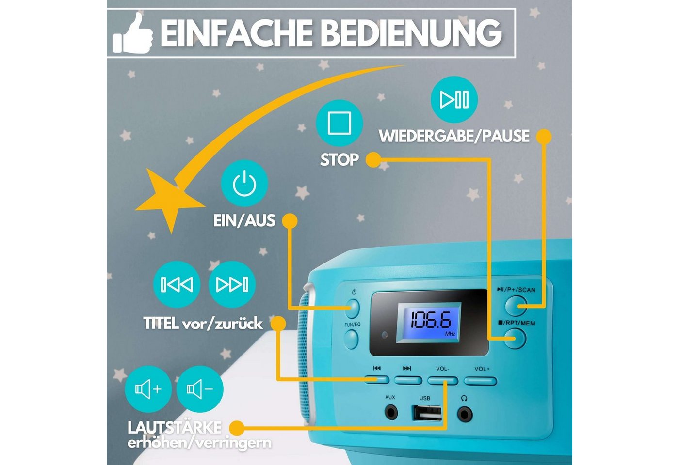 Cyberlux CL-940 tragbarer CD-Player (CD, Kinder CD Player tragbar, Boombox, Musikbox, FM Radio mit MP3 USB) – Bild 3 von 5