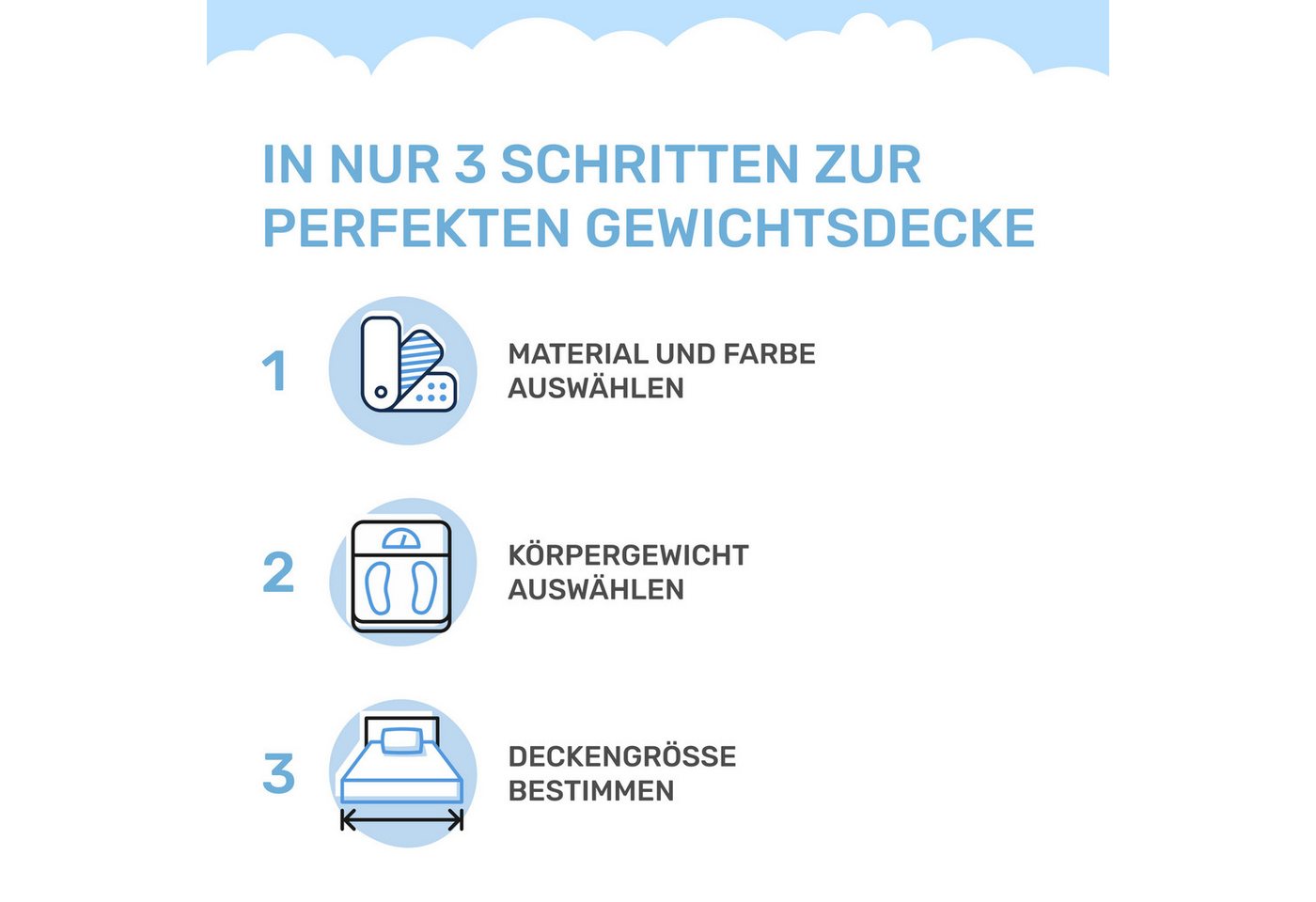 Dailydream Gewichtsdecke, beschwerte Therapiedecke für Erwachsene, 135x200 & 155x200 cm, Füllung: ungiftige Glasperlen, in verschiedenen Farben und Gewichten fü – Bild 2 von 5