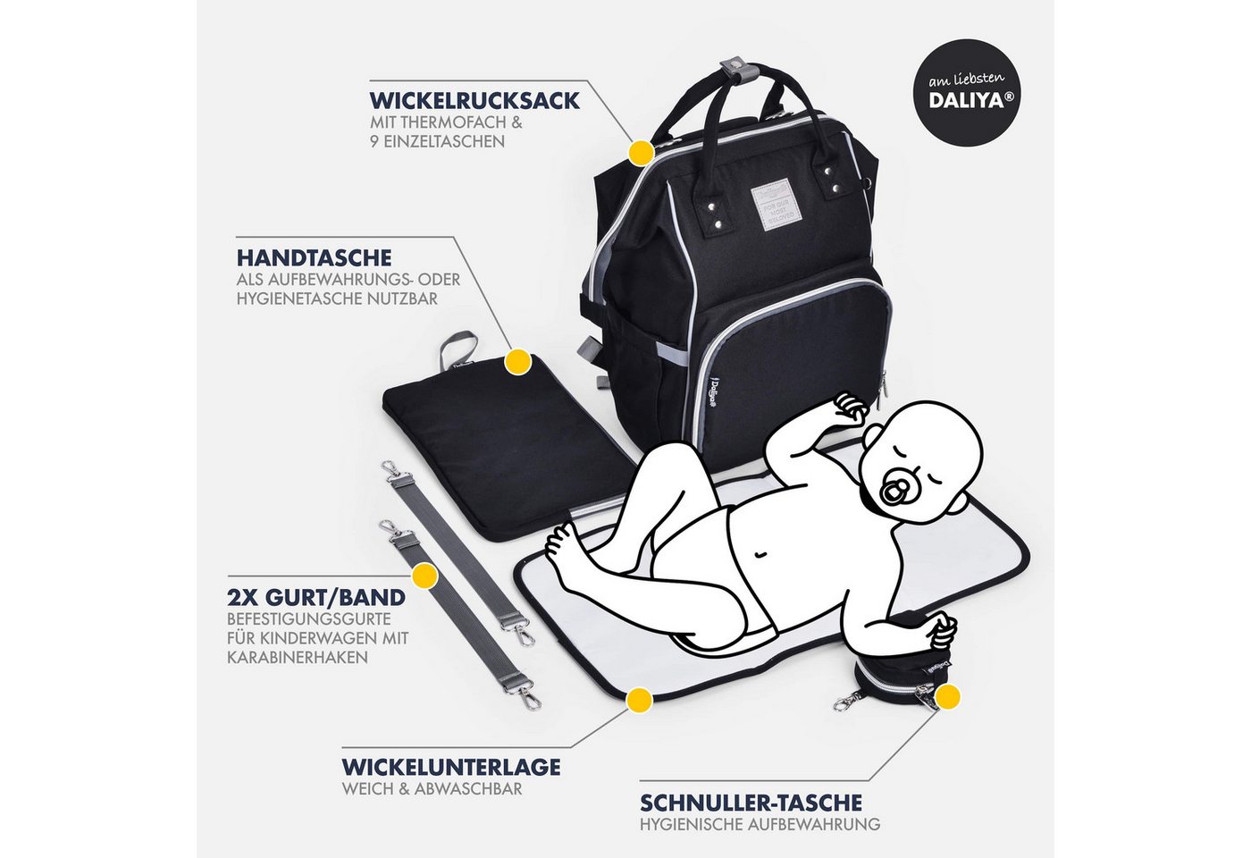 Daliya® Wickeltasche PAKMI Wickelrucksack, Kinderwagentaschen, Mamabag (Set, 5-tlg., Befestigungsriemen), Thermofächer, Schnuller Aufbewahrung, Wickelunterlage, – Bild 5 von 5