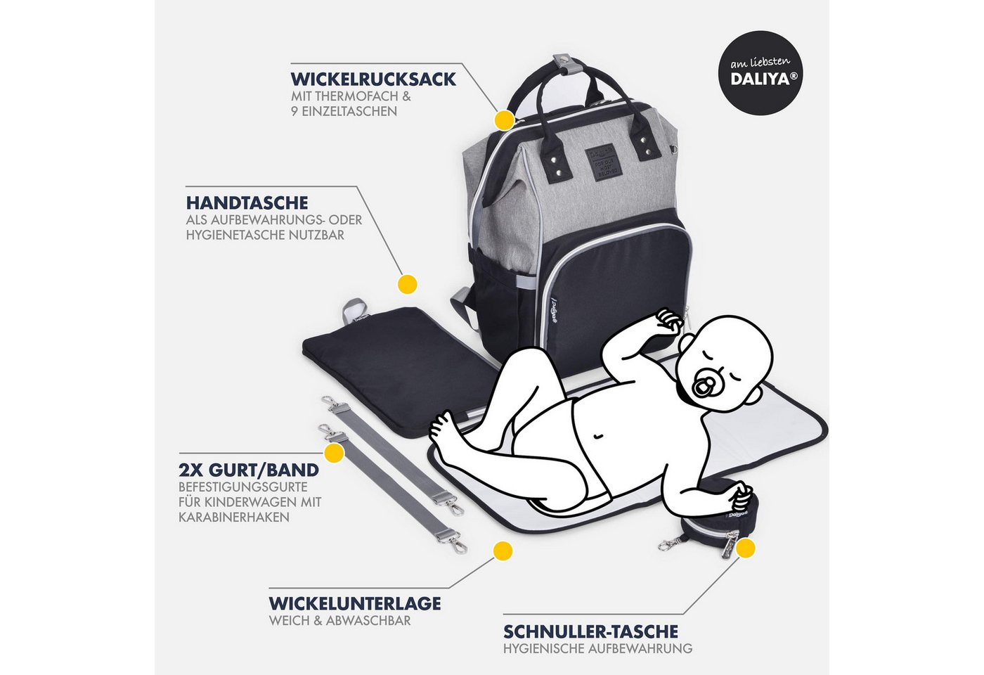 Daliya® Wickeltasche PAKMI Wickelrucksack, Kinderwagentaschen, Mamabag (Set, 5-tlg., Befestigungsriemen), Thermofächer, Schnuller Aufbewahrung, Wickelunterlage, – Bild 5 von 5