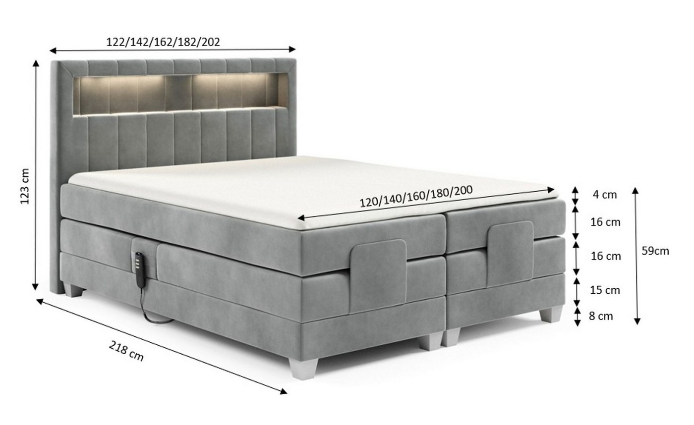 DB-Möbel Boxspringbett Schlafzimmerbett CAVIDOS Elektrisch in Stoff Fresh (inkl. Topper), Matratzen elektrisch verstellbar) – Bild 4 von 5