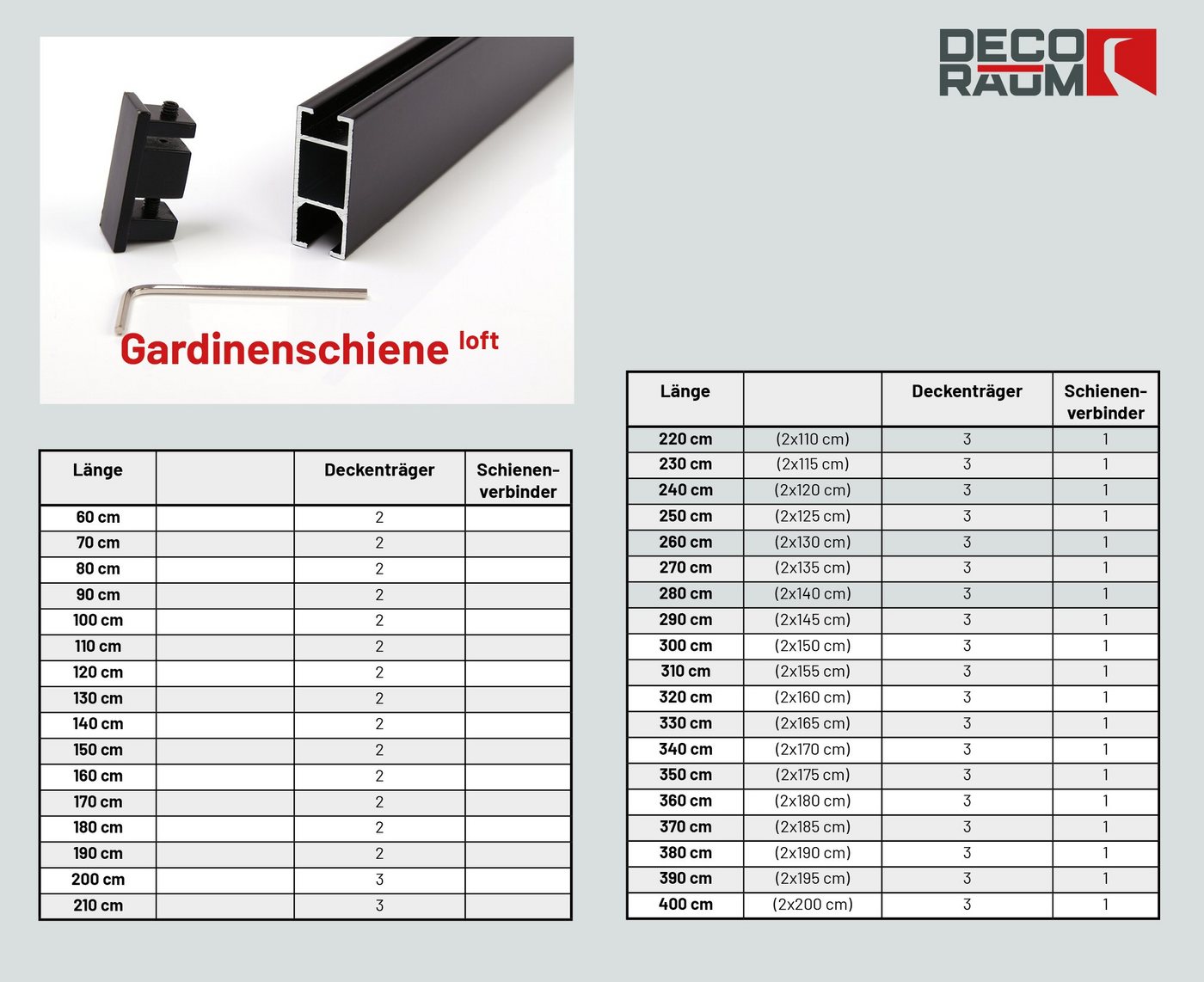 Deco-Raum Gardinenstange Innenlauf eckig, 1-läufig, kürzbar, Wunschmaßlänge, Deckenträger, Geschraubt, Metall – Bild 4 von 5