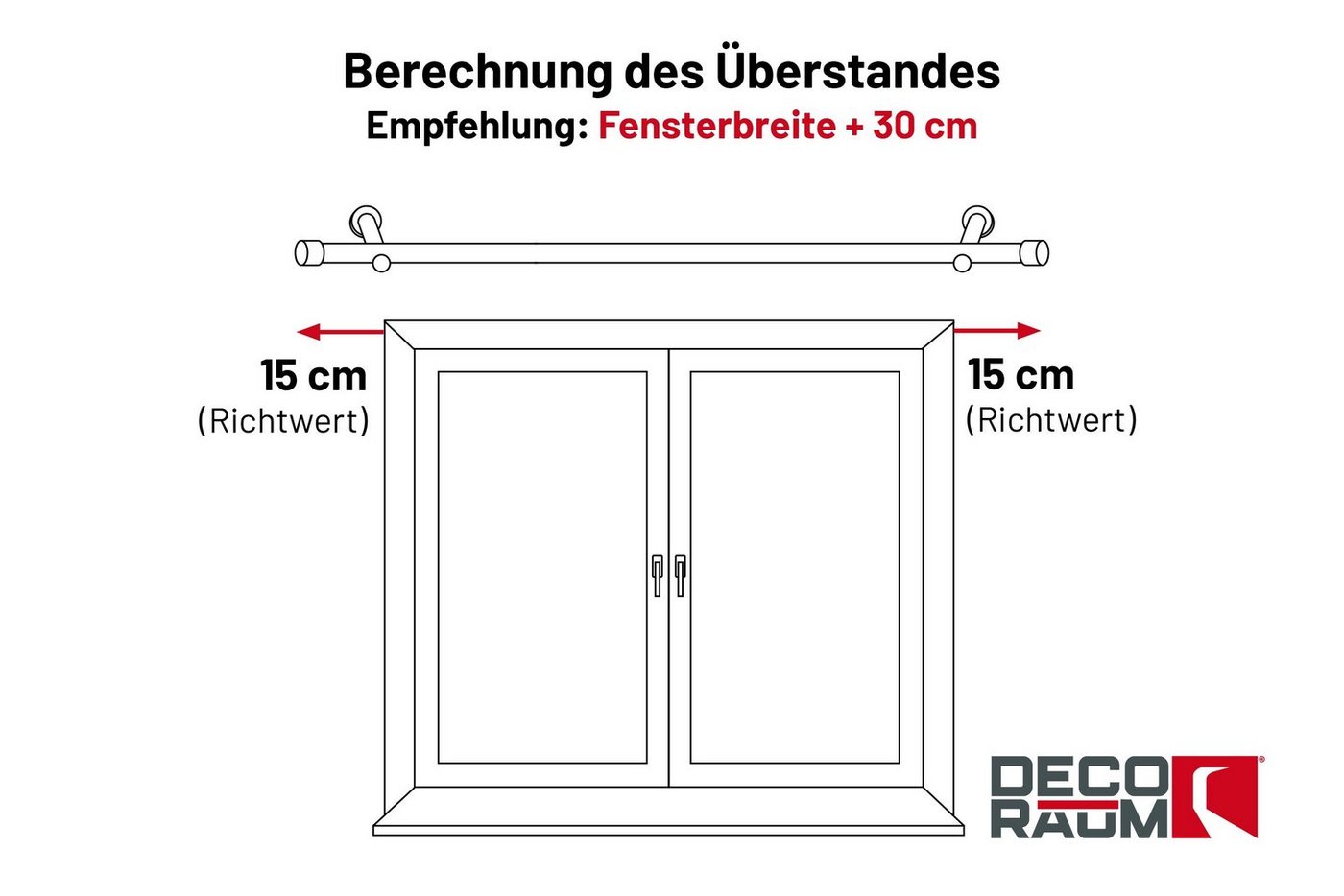 Deco-Raum Gardinenstange Kappe, Ø 25 mm, 1-läufig, kürzbar, Wunschmaßlänge, Bohren, verschraubt, Metall, Komplett-Set mit Befestigungsmaterial – Bild 5 von 5