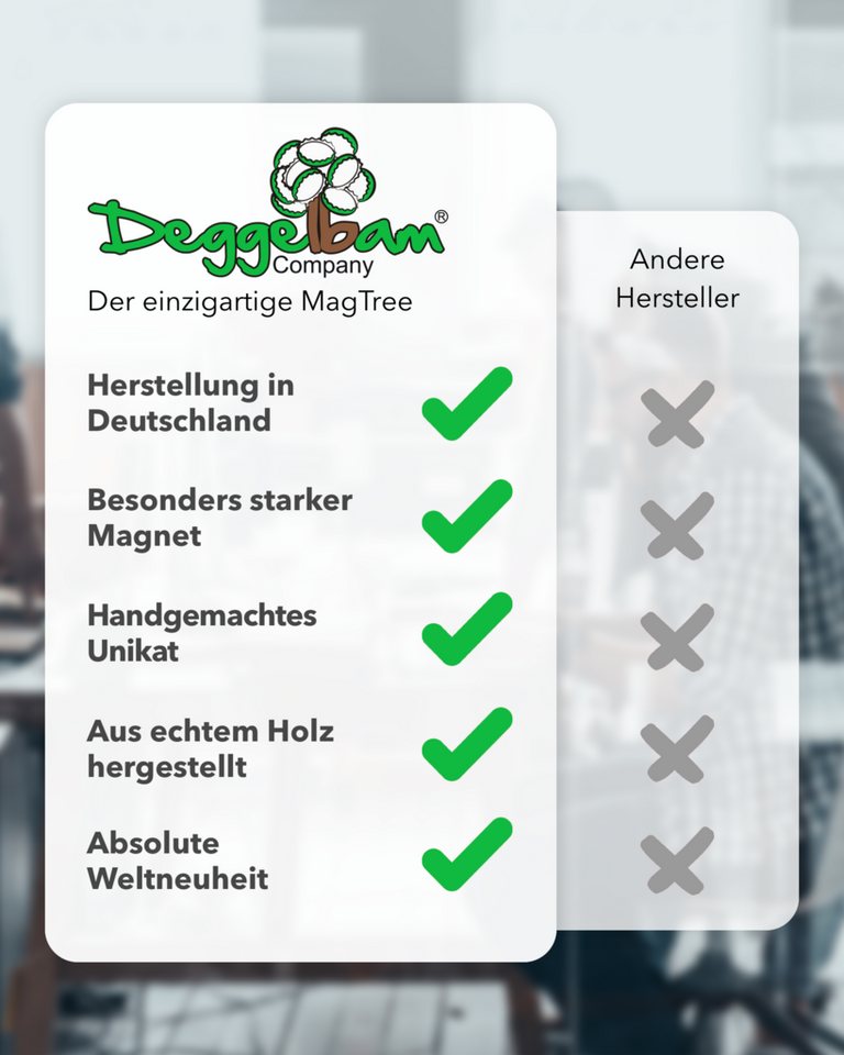 Deggelbam Magnethalter Das Original! Deckelbaum Kronkorkenhalter Magnetbaum (Geburtstagsgeschenk Männergeschenk, Weihnachtsgeschenk Vatertagsgeschenk), Handgema – Bild 5 von 5