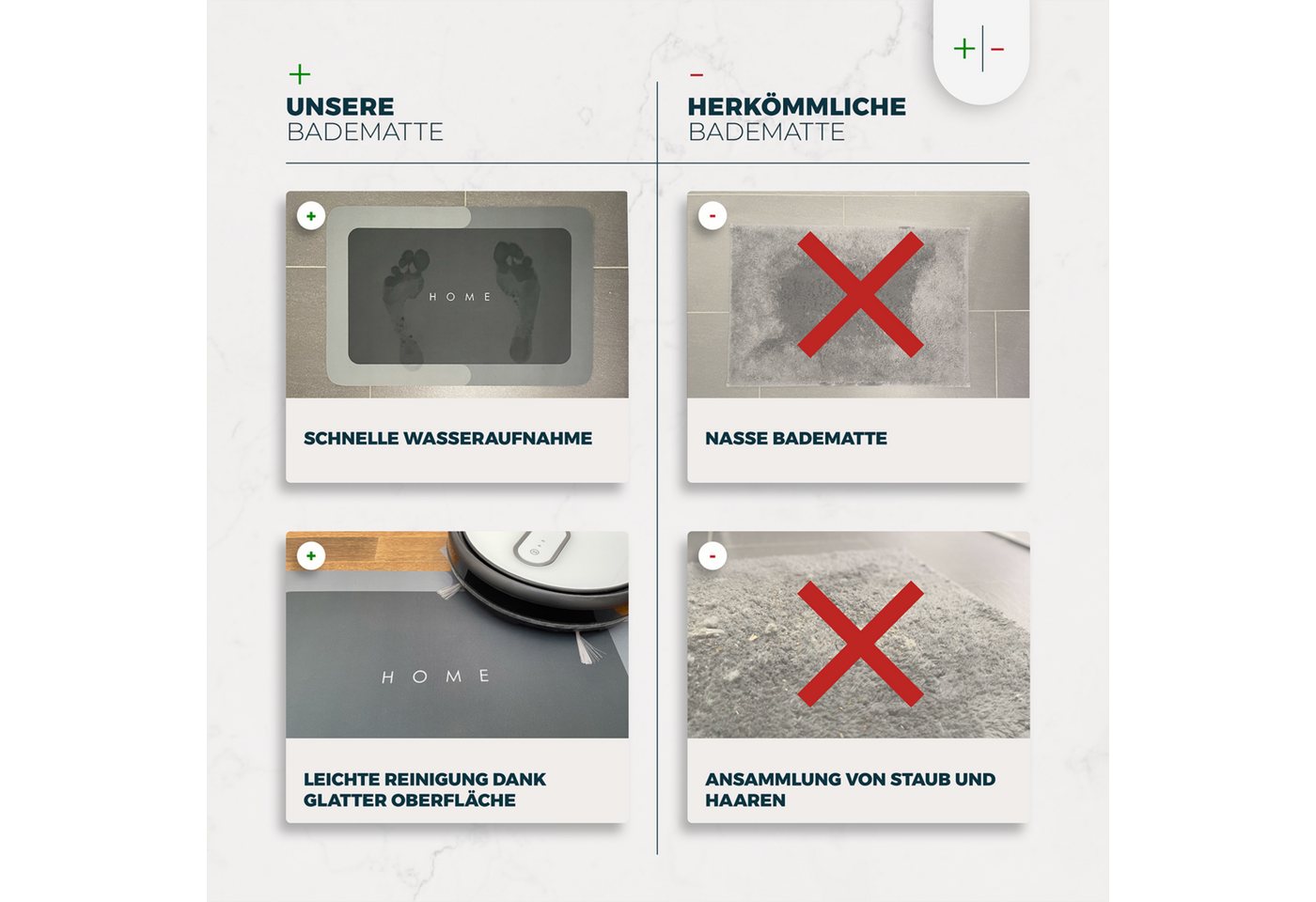 Desb Badematte rutschfest, wasseraufsaugende Antirutschmatte, Sehr rutschfeste und wasseraufsaugende Fußmatte, einfache Reinigung dank glatter Oberfläche, moder – Bild 3 von 5