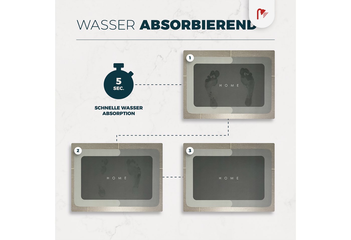 Desb Badematte rutschfest, wasseraufsaugende Antirutschmatte, Sehr rutschfeste und wasseraufsaugende Fußmatte, einfache Reinigung dank glatter Oberfläche, moder – Bild 4 von 5