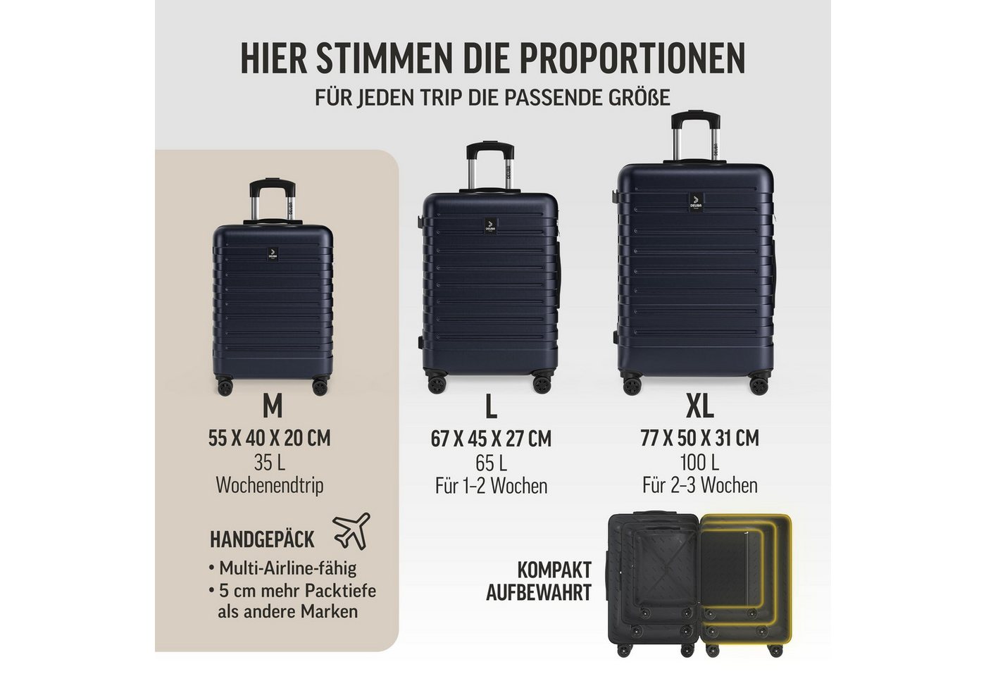 Deuba Kofferset, Handgepäck Koffer 55x40x20 Sicherer Stauraum Kreuzgurt PVC Reisekoffer – Bild 2 von 5