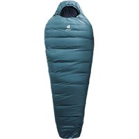 Mumienschlafsack