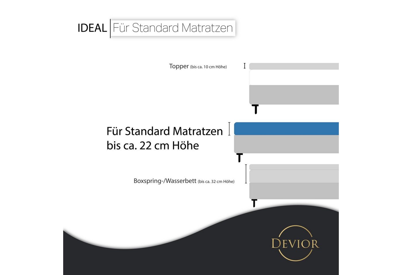 Devior Spannbettlaken Frottee 80% Baumwolle 20% Polyester, Winterspannbettlaken mit 160 g/m², Frottee, Gummizug: Rundumgummizug, 90 x 200 cm für Standardmatratz – Bild 4 von 5